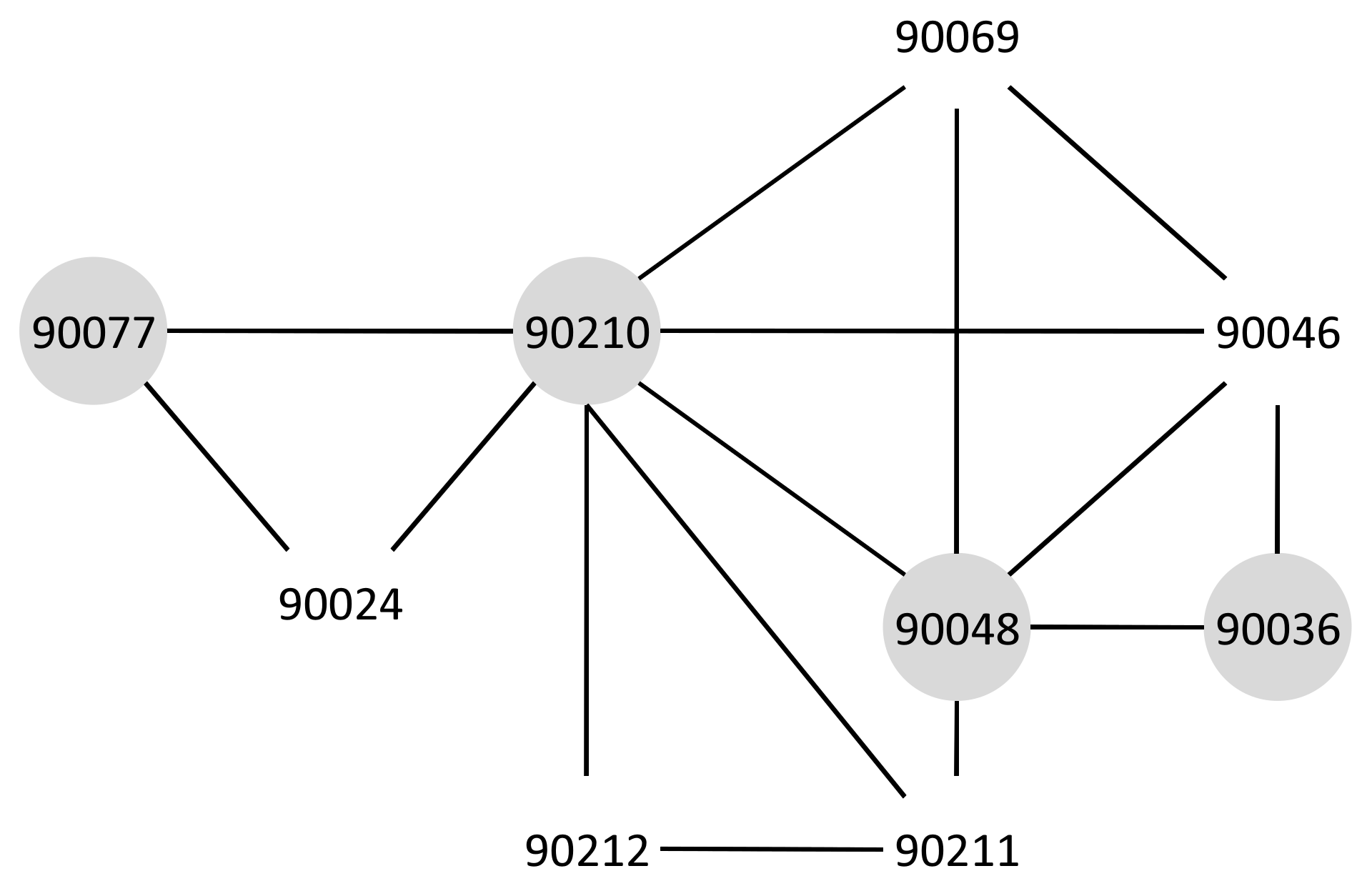 Sensors 18 00965 g014