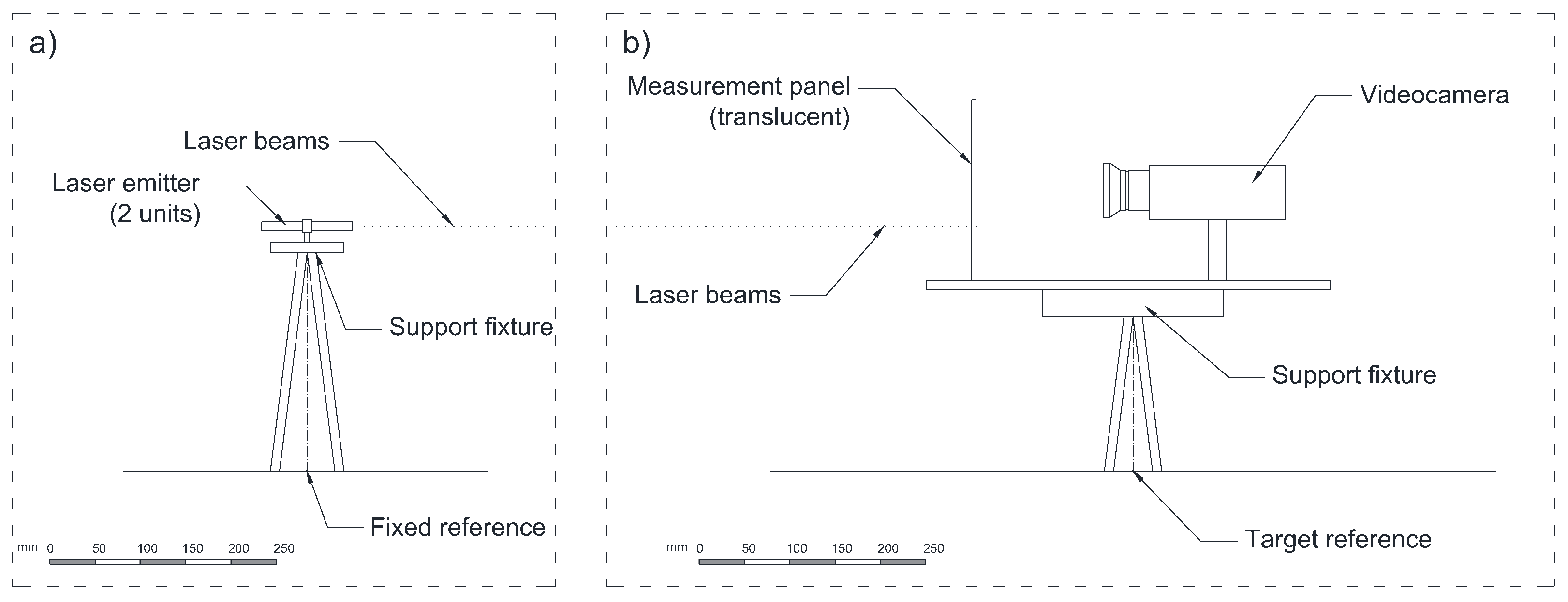 Sensors 18 00970 g001