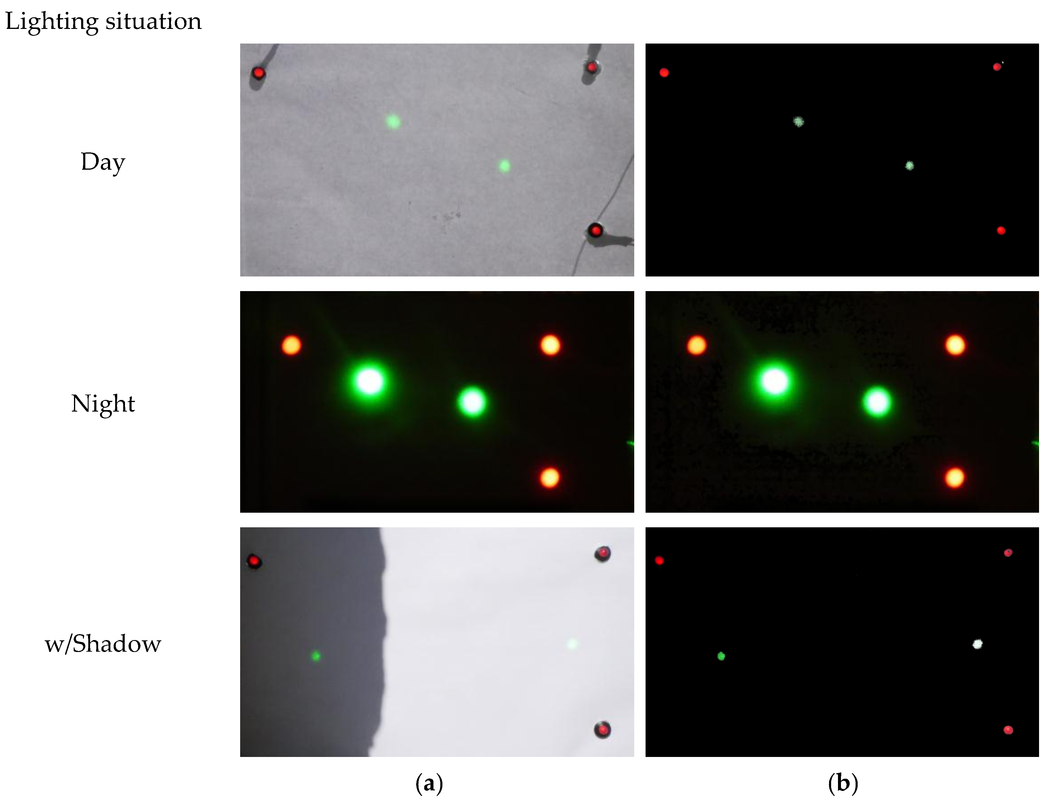 Sensors 18 00970 g004
