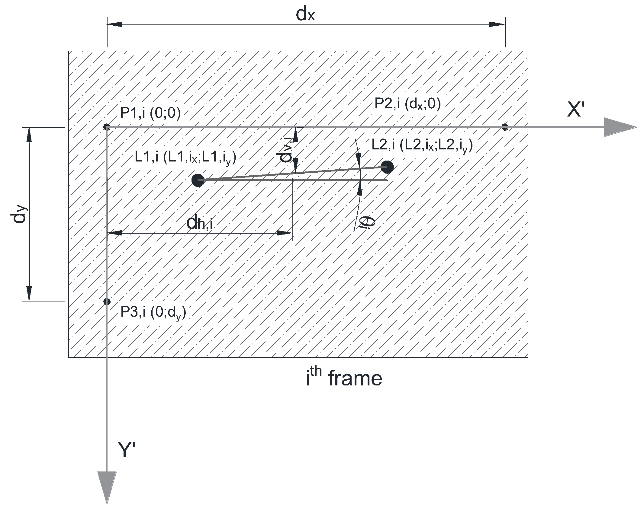 Sensors 18 00970 g005