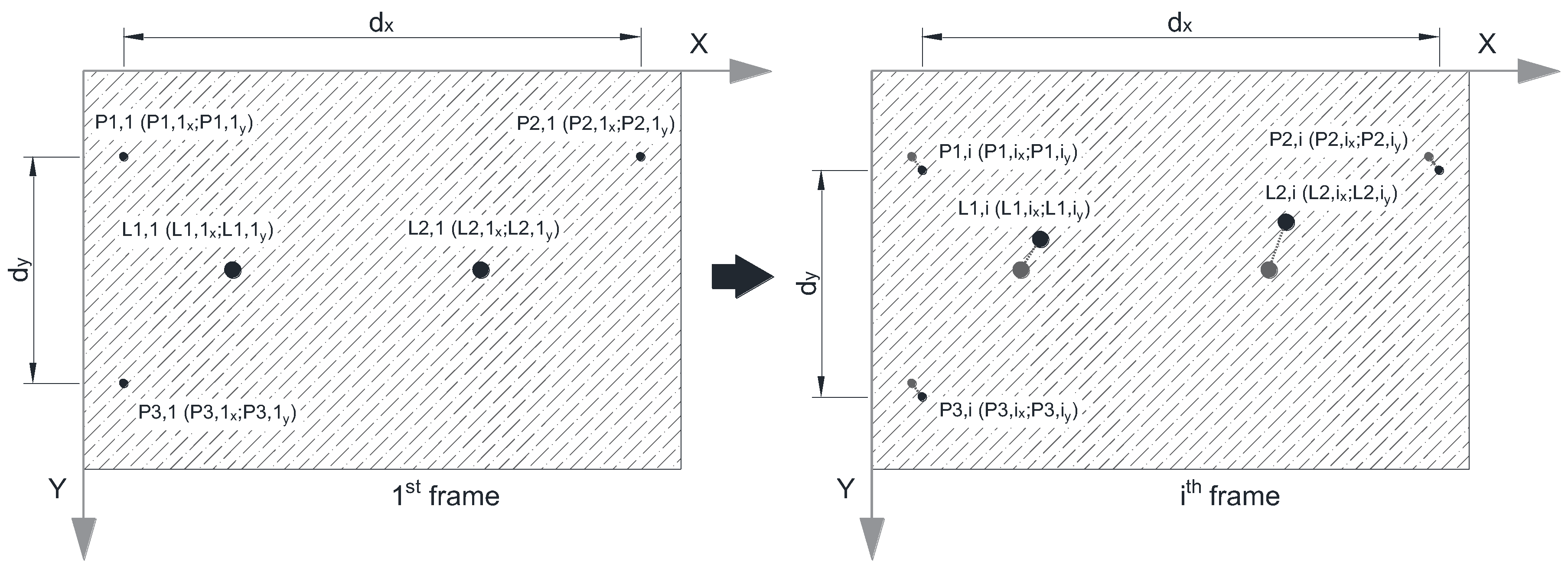 Sensors 18 00970 g006
