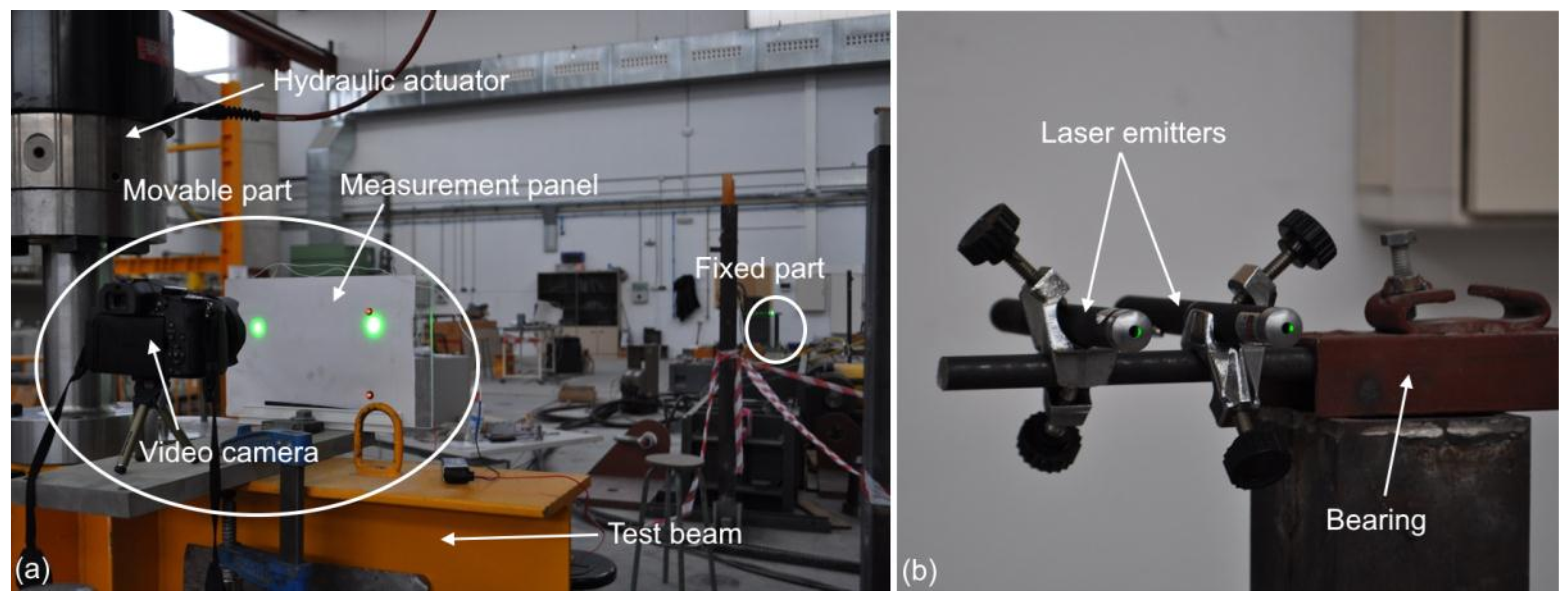Sensors 18 00970 g007