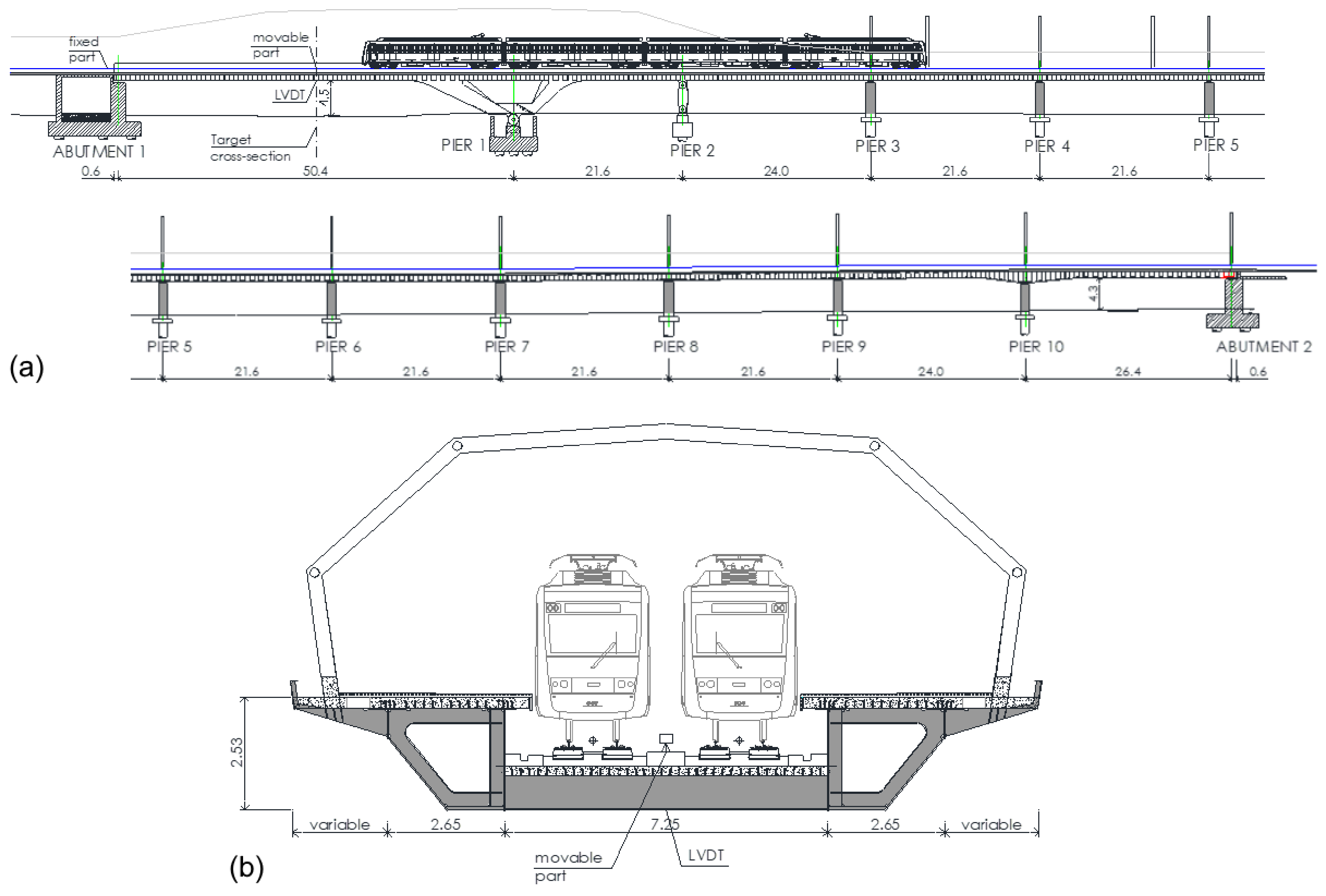 Sensors 18 00970 g009