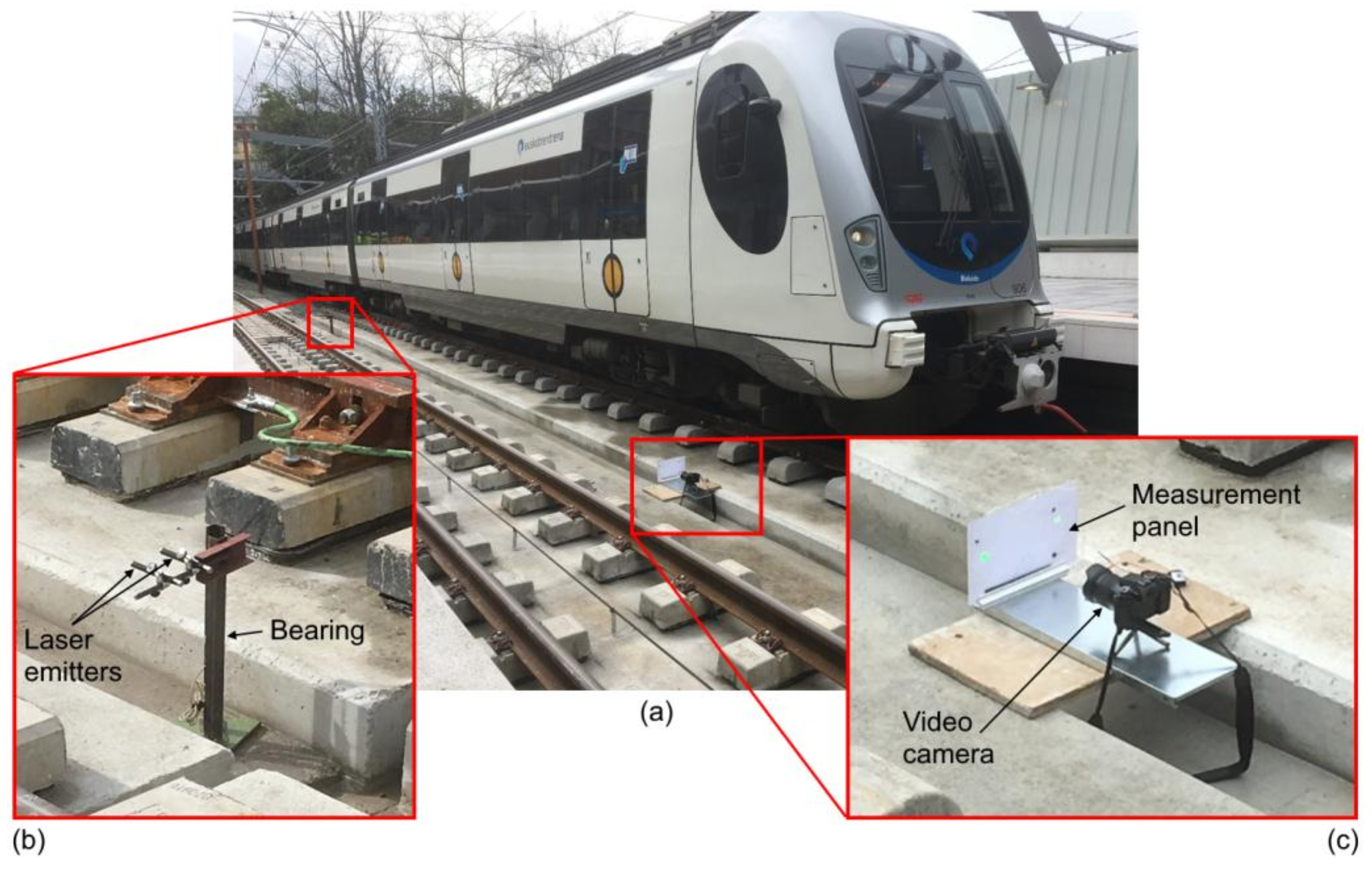 Sensors 18 00970 g010