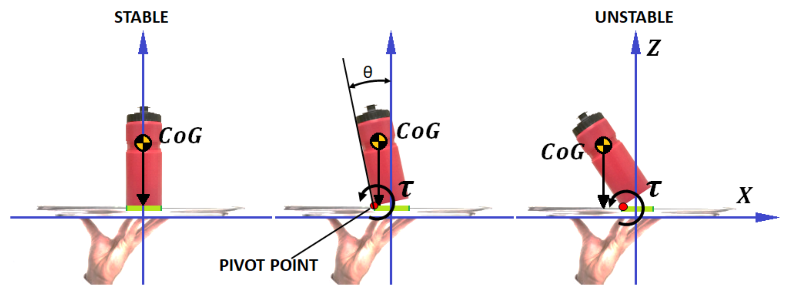 Sensors 18 00972 g008 Sensors 18 00972 g008