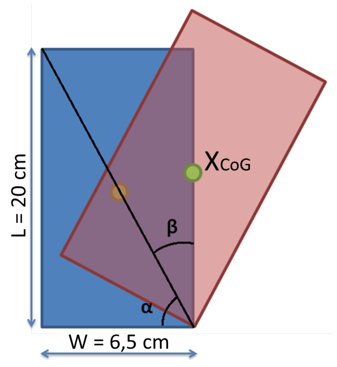 Sensors 18 00972 g009 Sensors 18 00972 g009