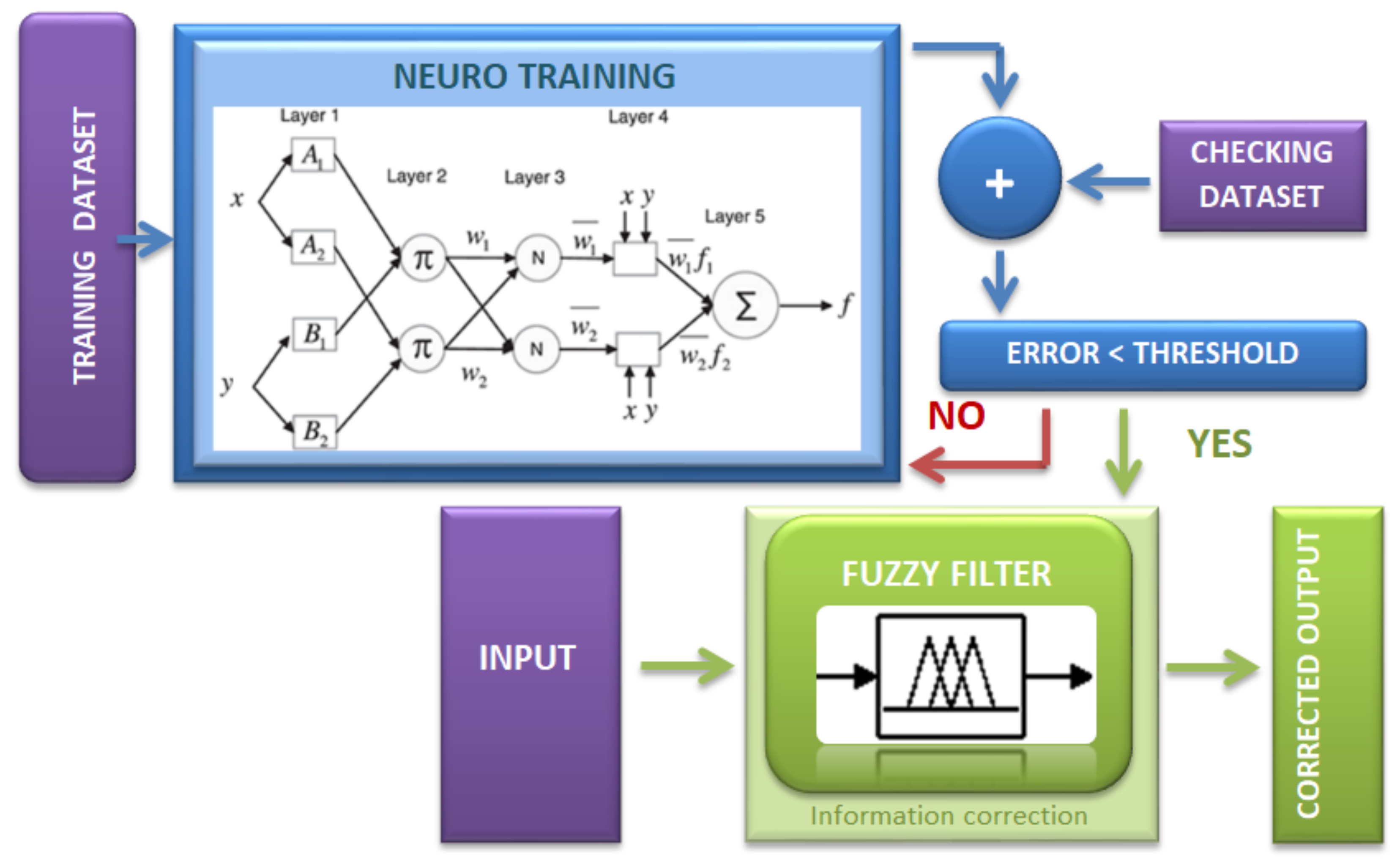 Sensors 18 00972 g010 Sensors 18 00972 g010