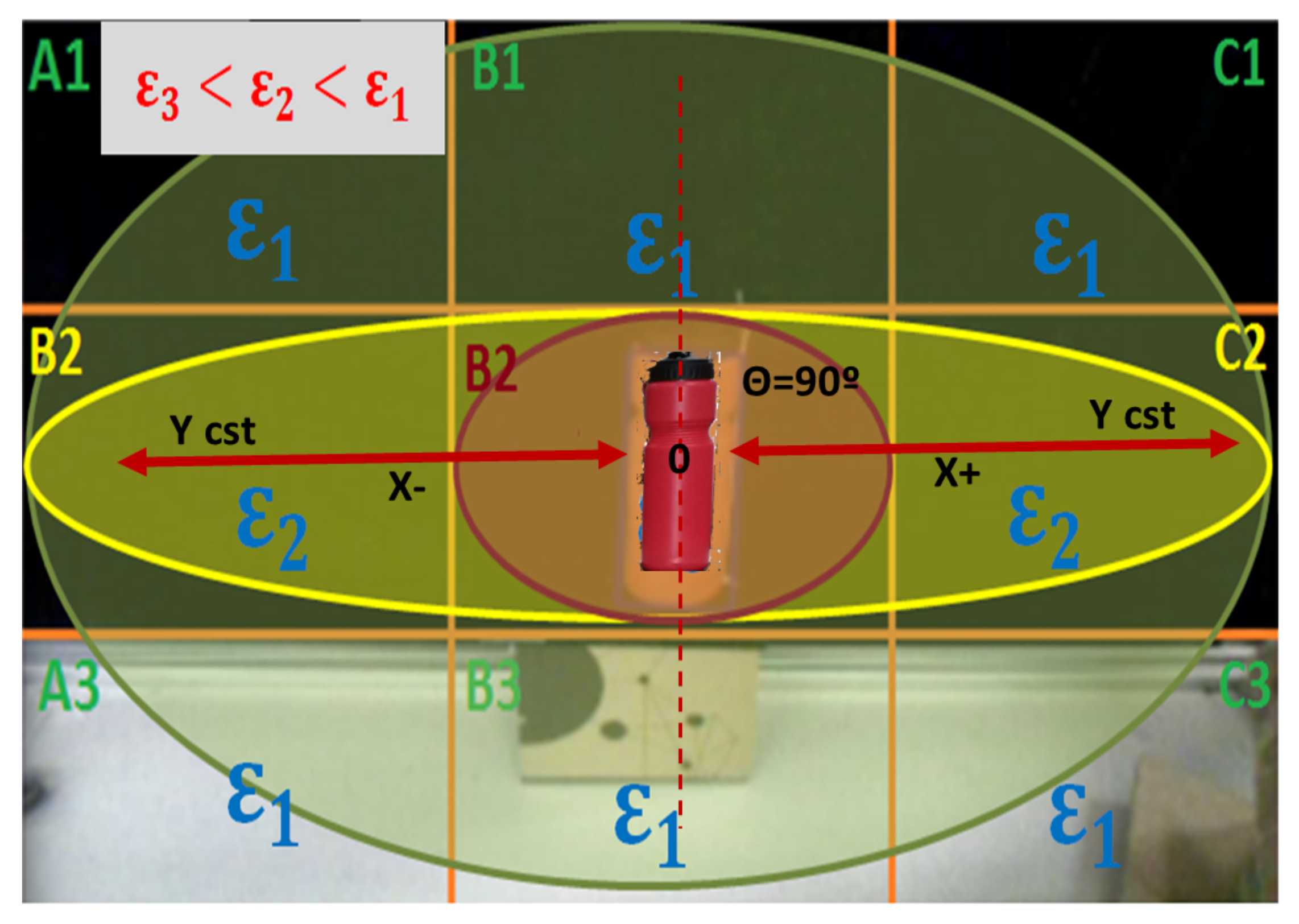 Sensors 18 00972 g013 Sensors 18 00972 g013