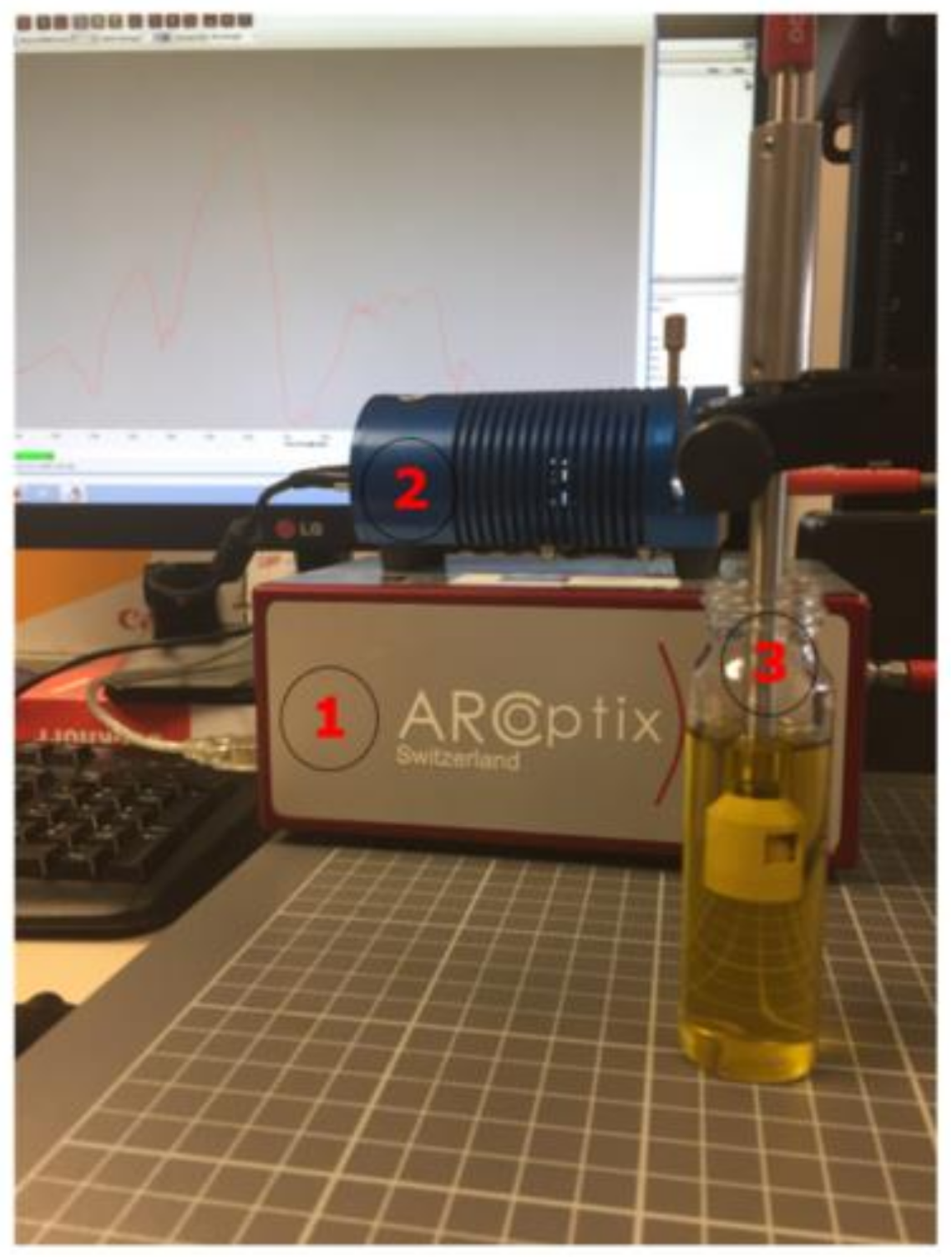 Sensors 18 00975 g002