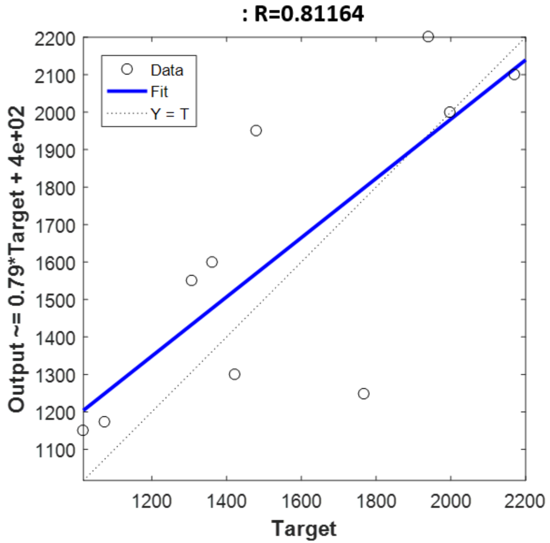 Sensors 18 00975 g006