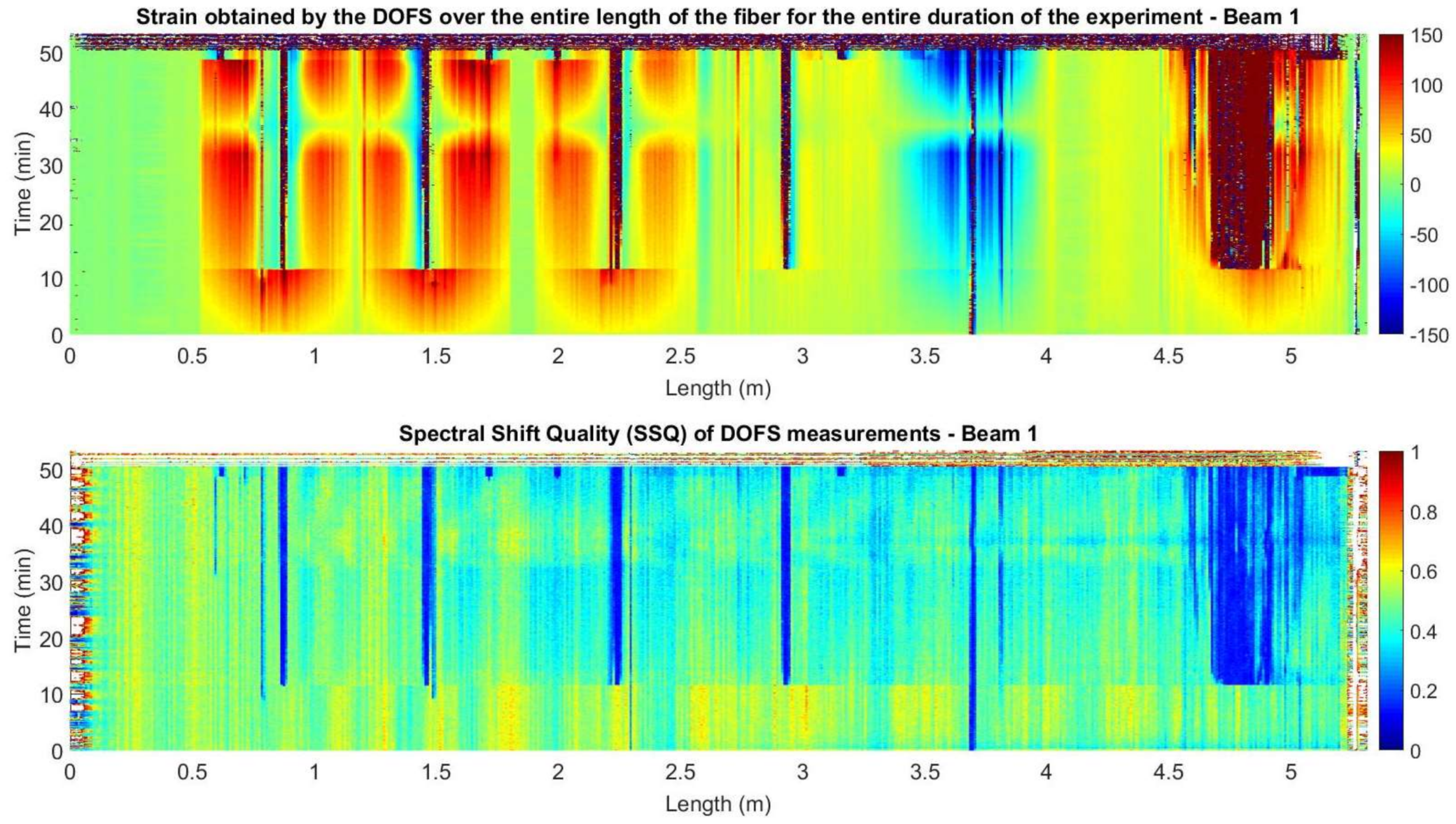 Sensors 18 00980 g017