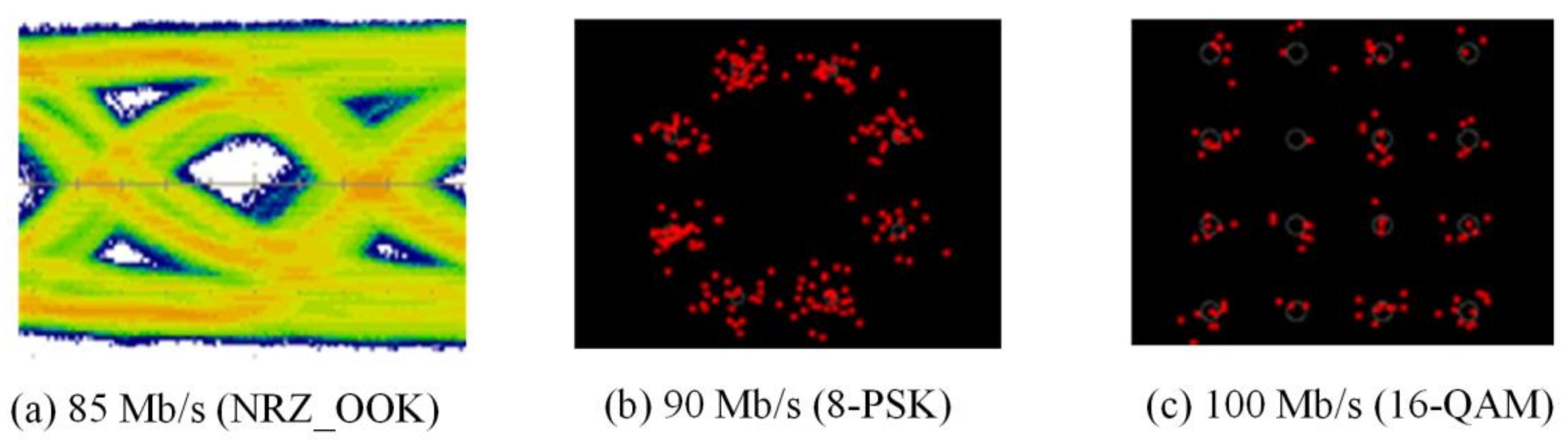 Sensors 18 00983 g008