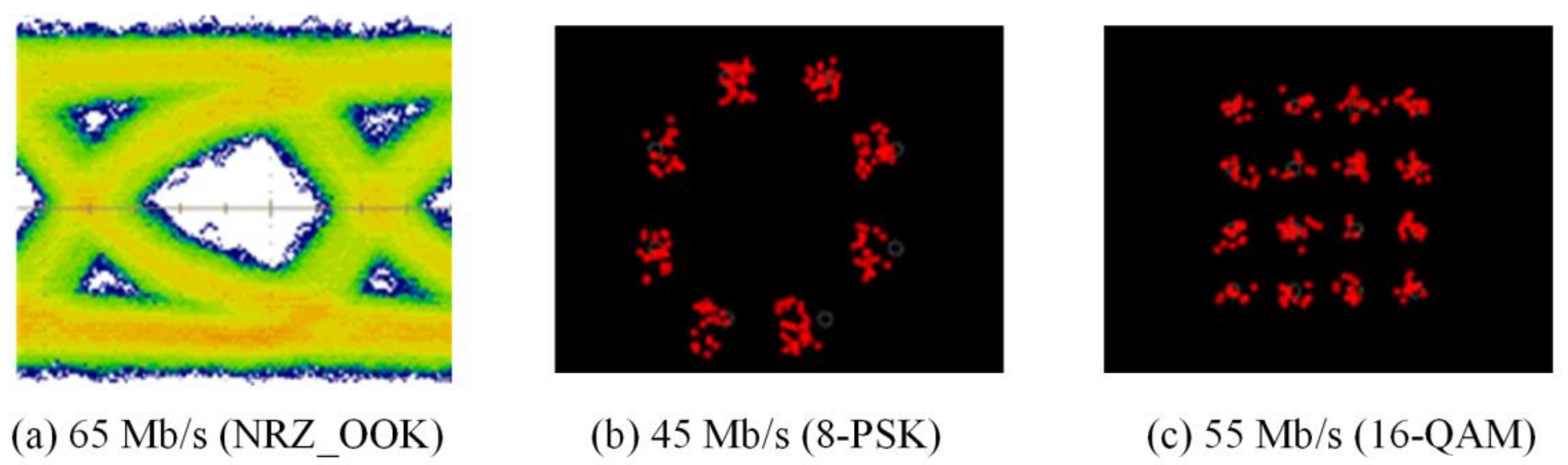 Sensors 18 00983 g009