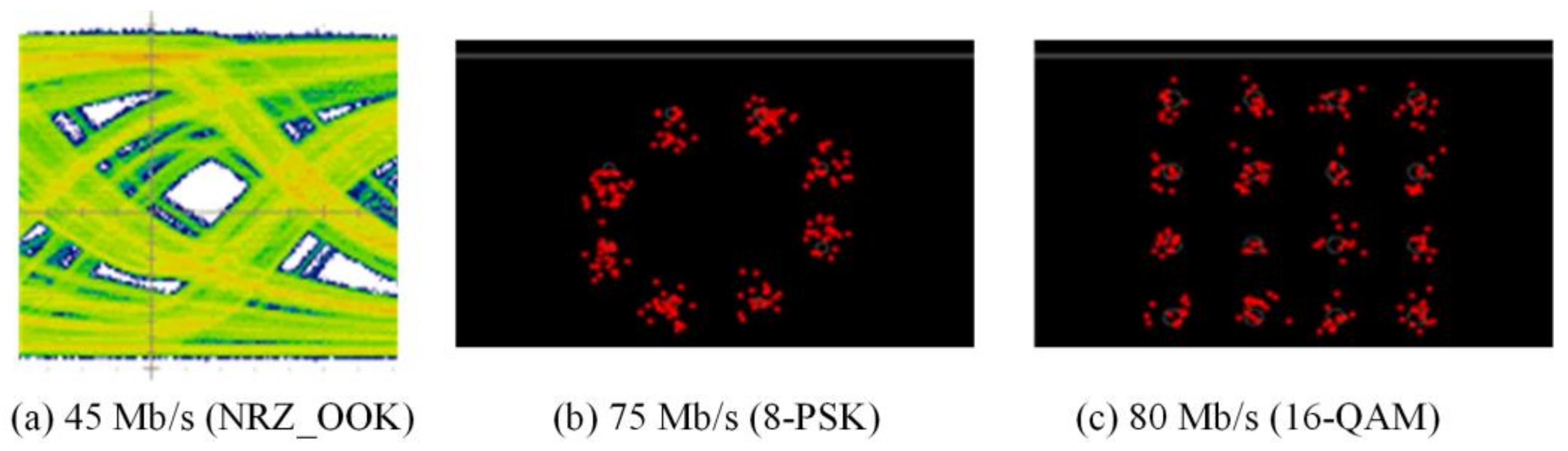 Sensors 18 00983 g012