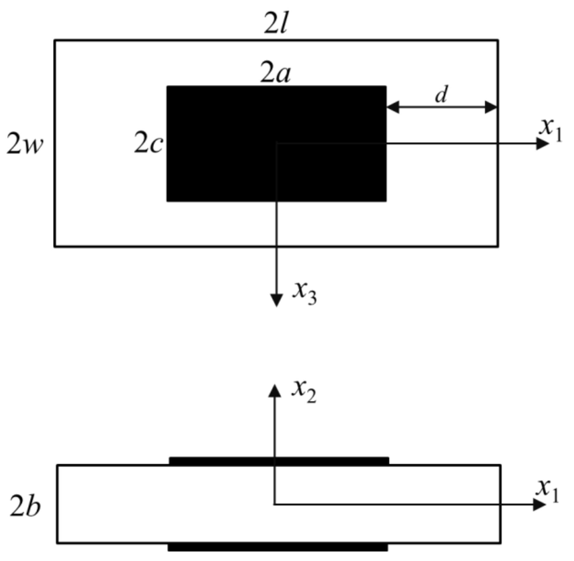 Sensors 18 00986 g001 Sensors 18 00986 g001