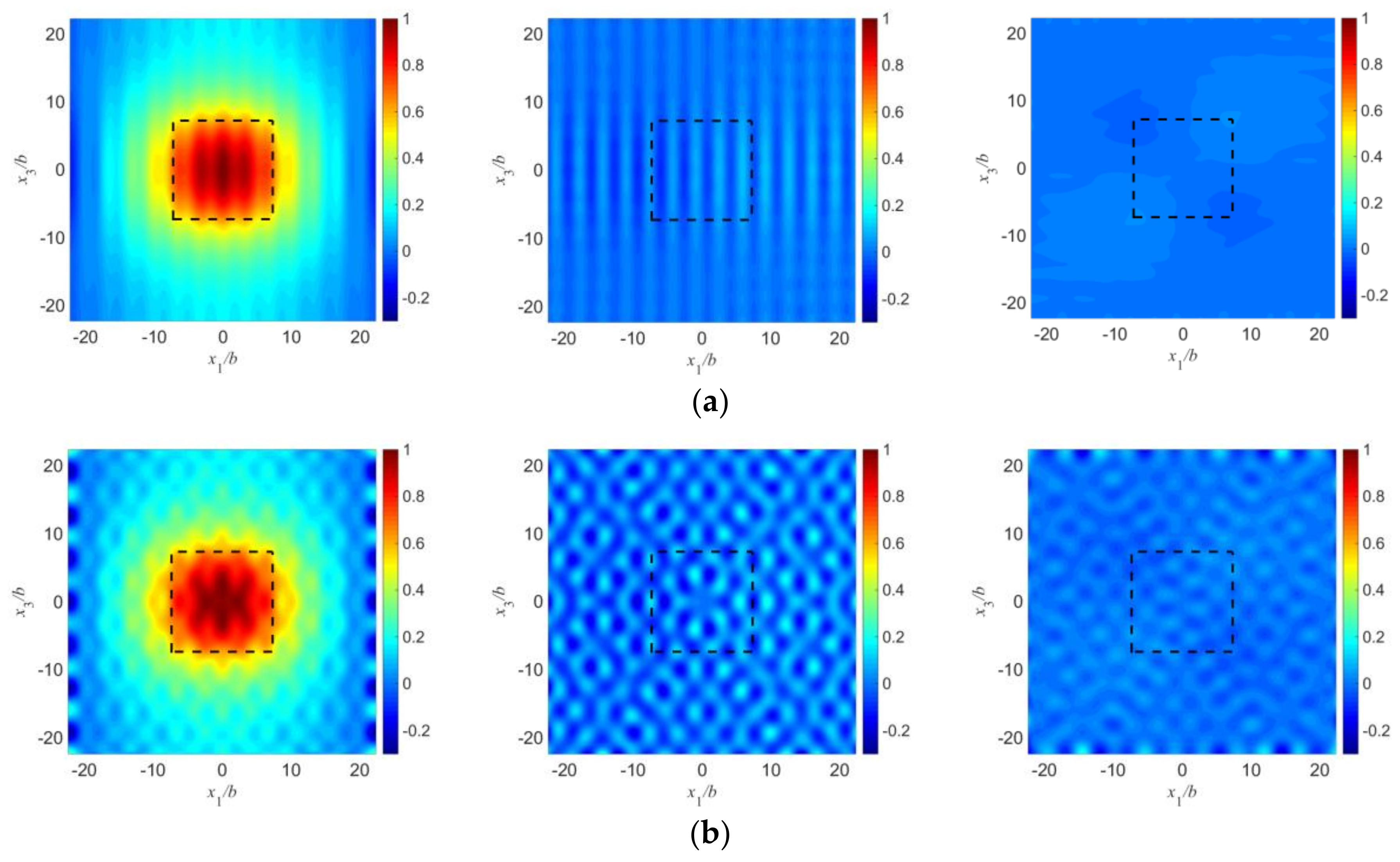 Sensors 18 00986 g003 Sensors 18 00986 g003