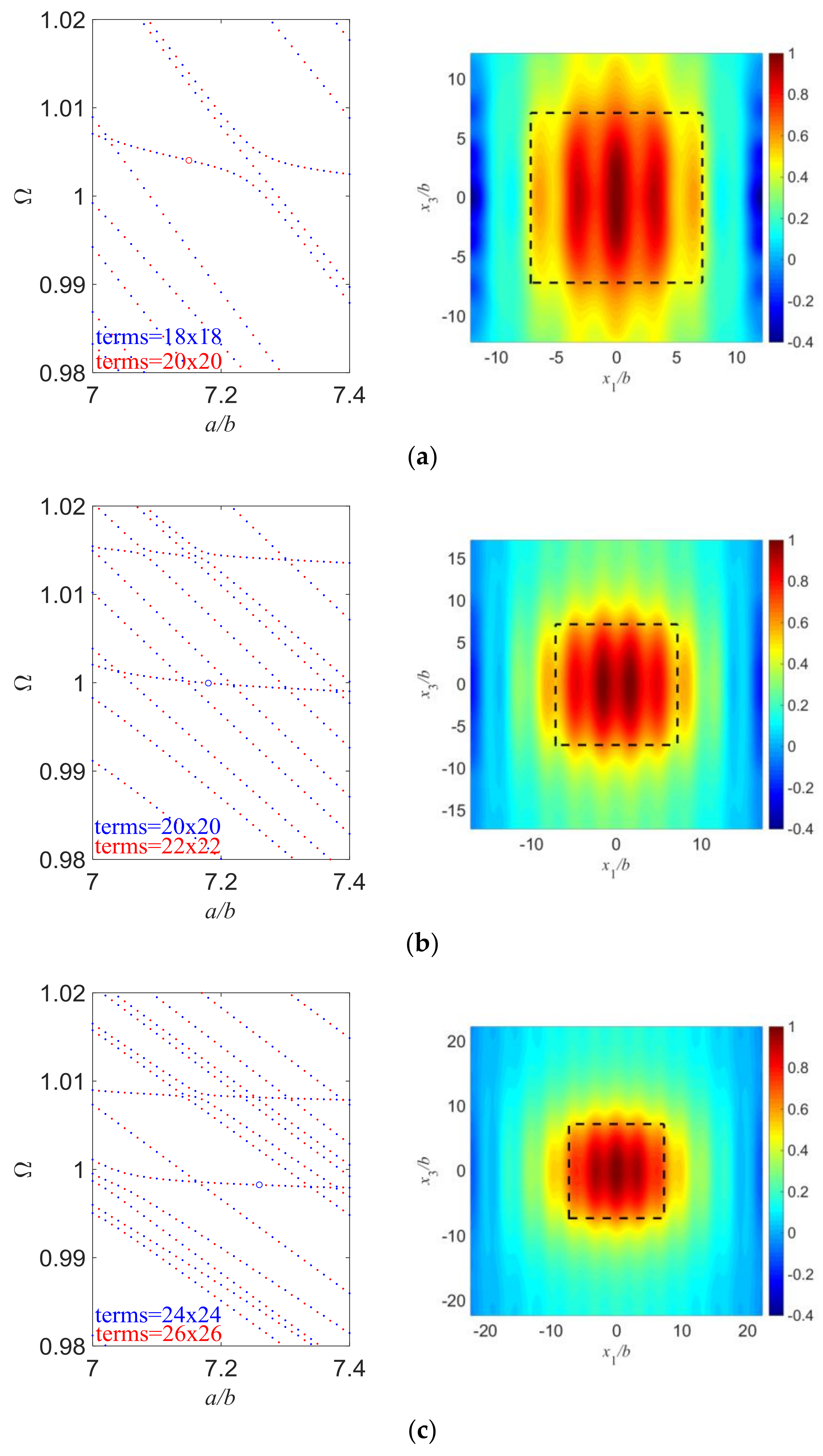 Sensors 18 00986 g004 Sensors 18 00986 g004