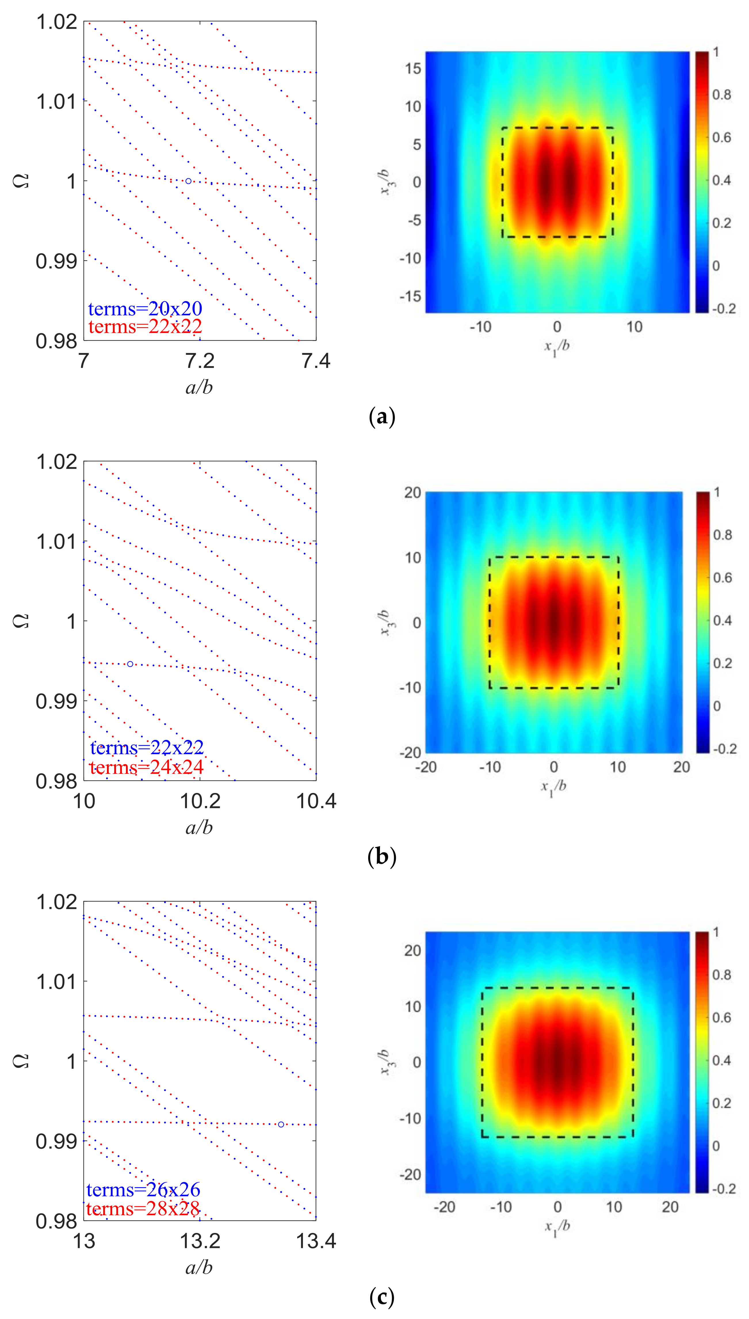 Sensors 18 00986 g005 Sensors 18 00986 g005