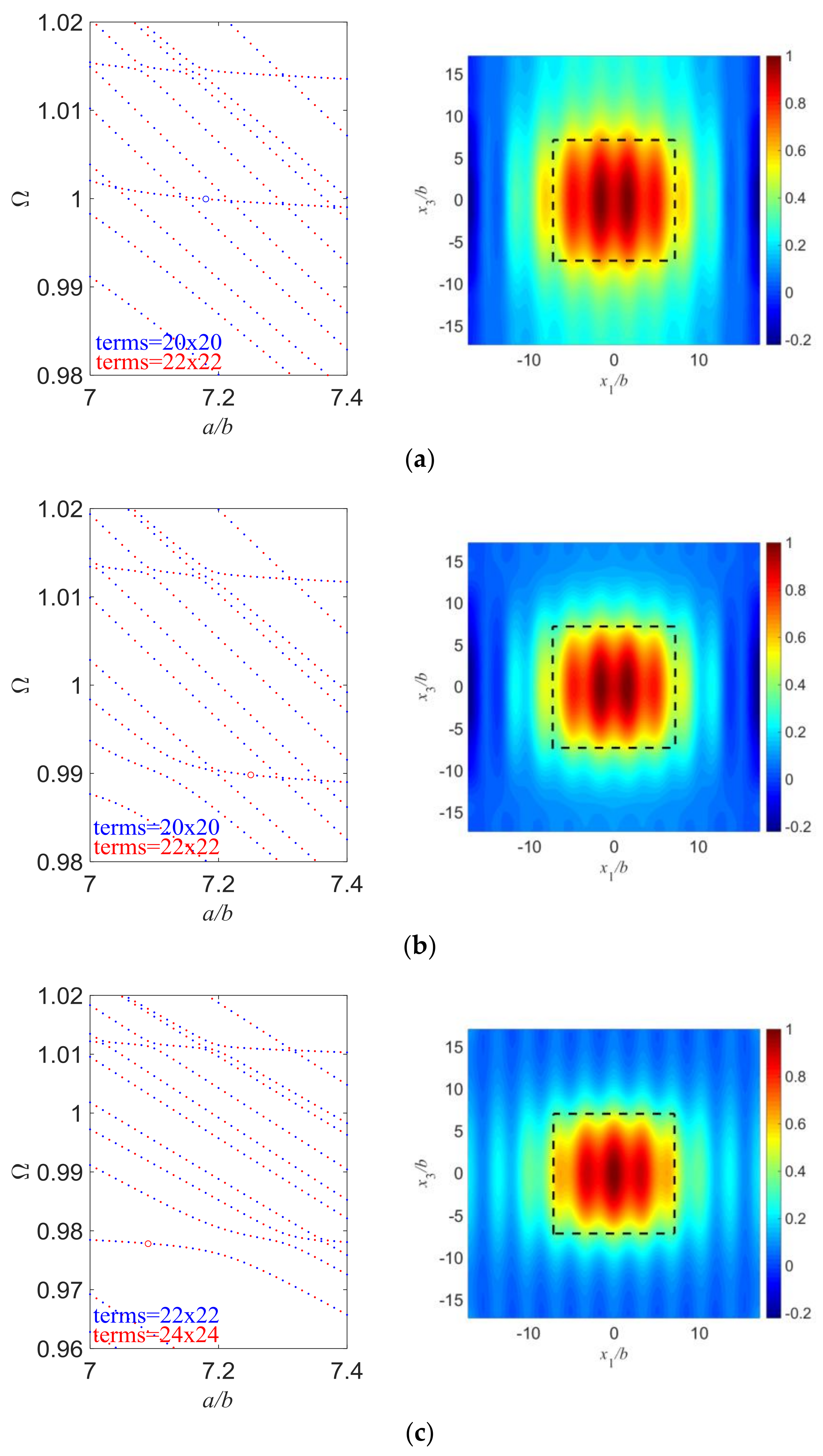 Sensors 18 00986 g006 Sensors 18 00986 g006