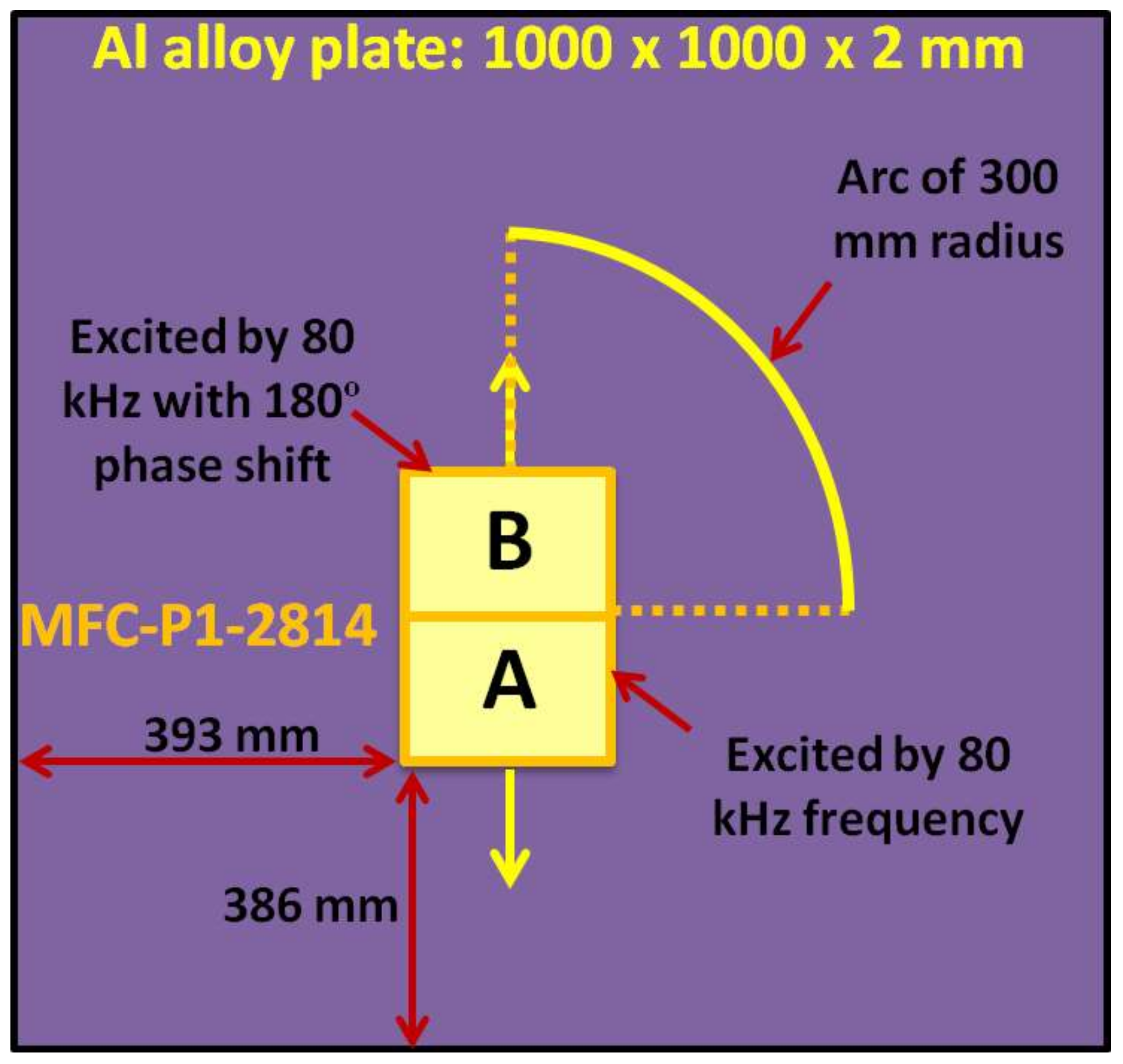 Sensors 18 00987 g005