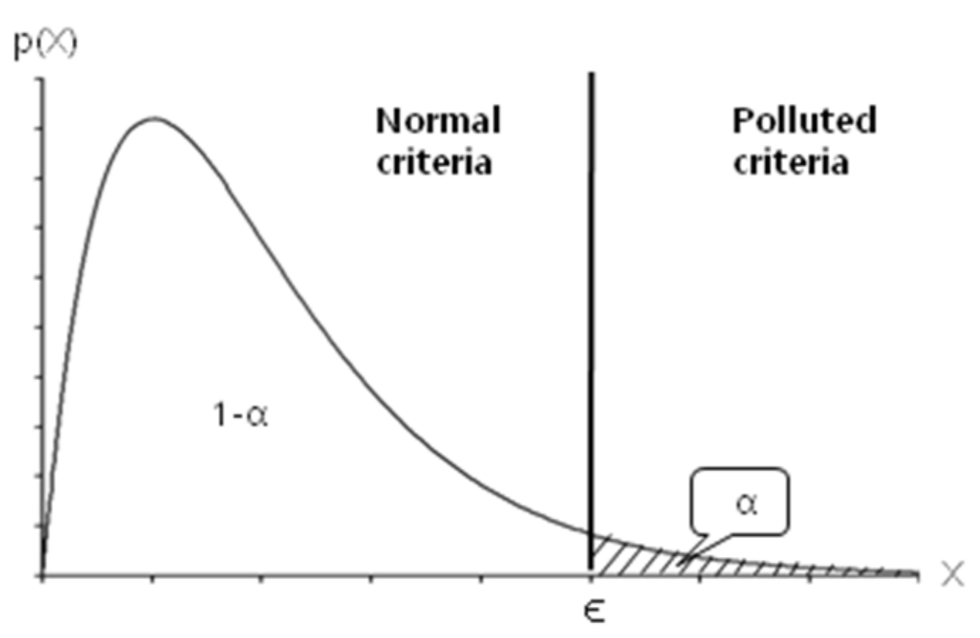Sensors 18 00996 g009
