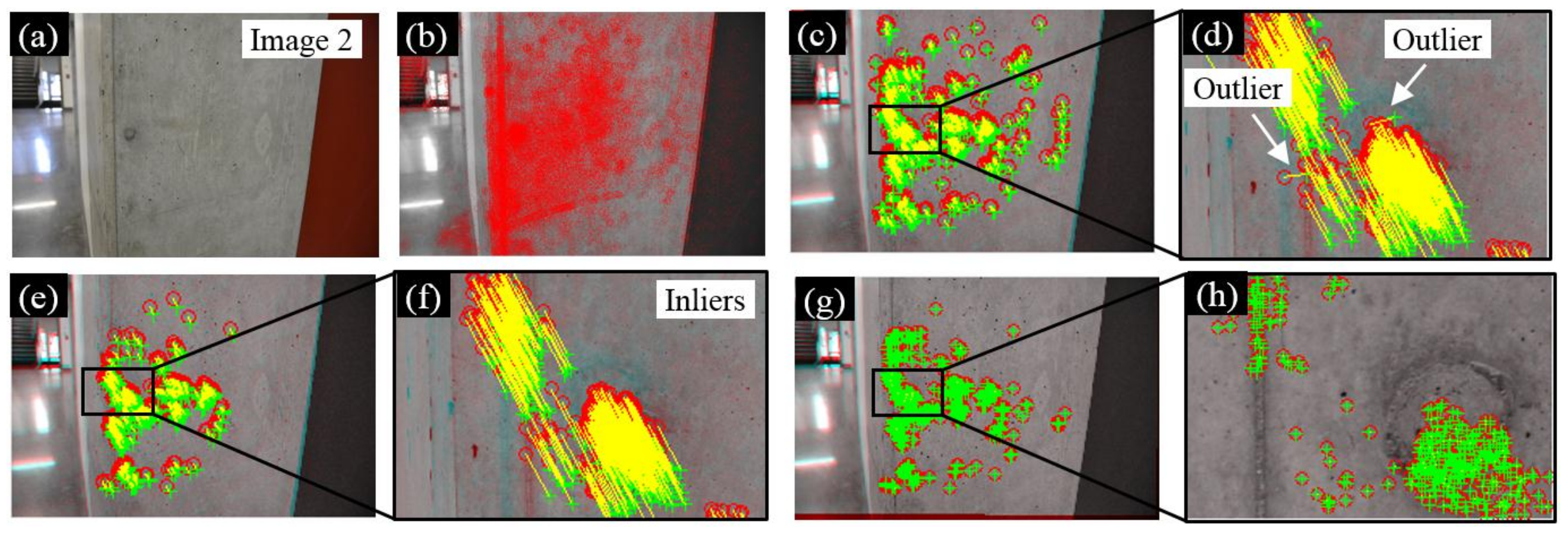 Sensors 18 01000 g003