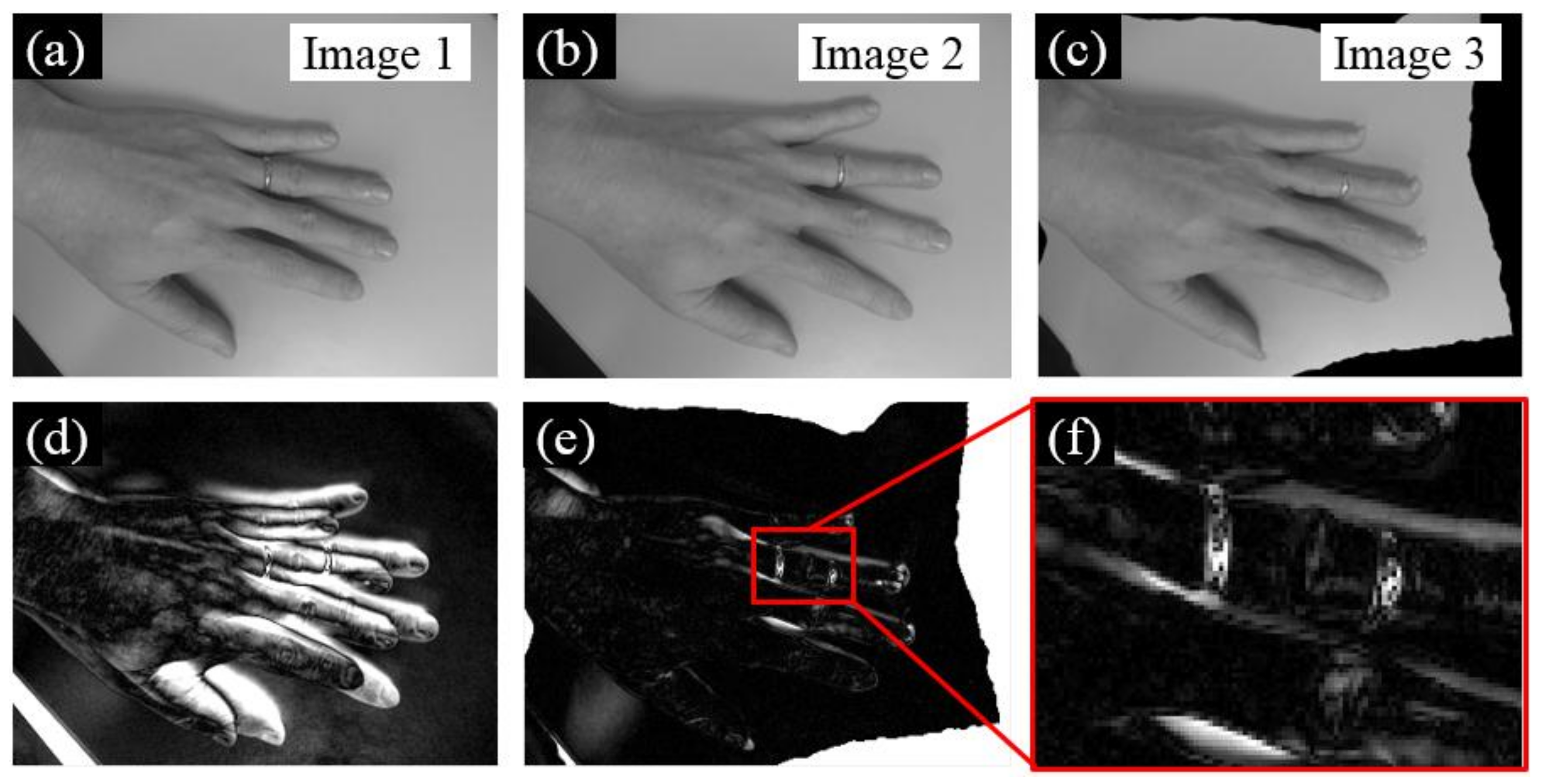 Sensors 18 01000 g004