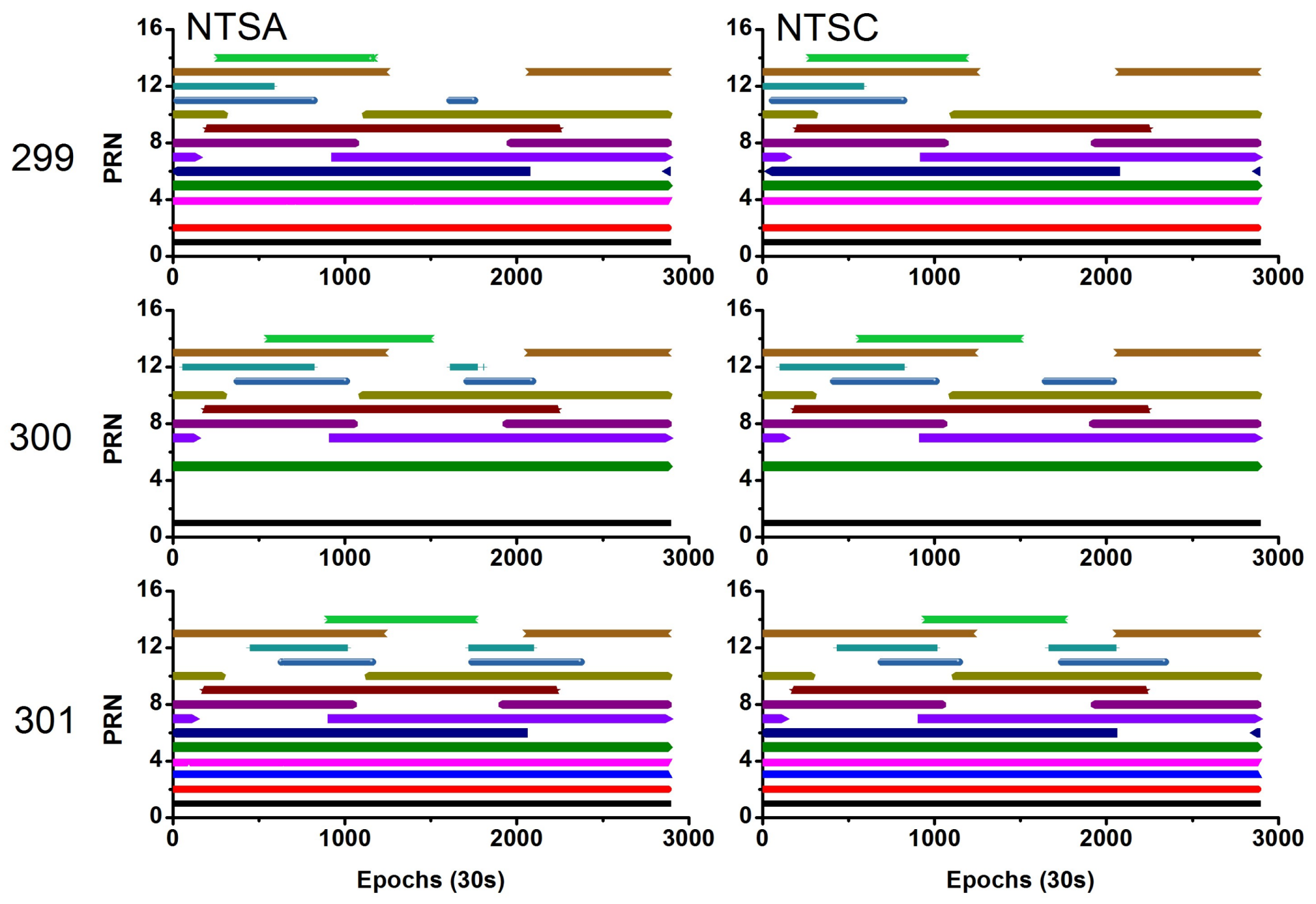 Sensors 18 01017 g001