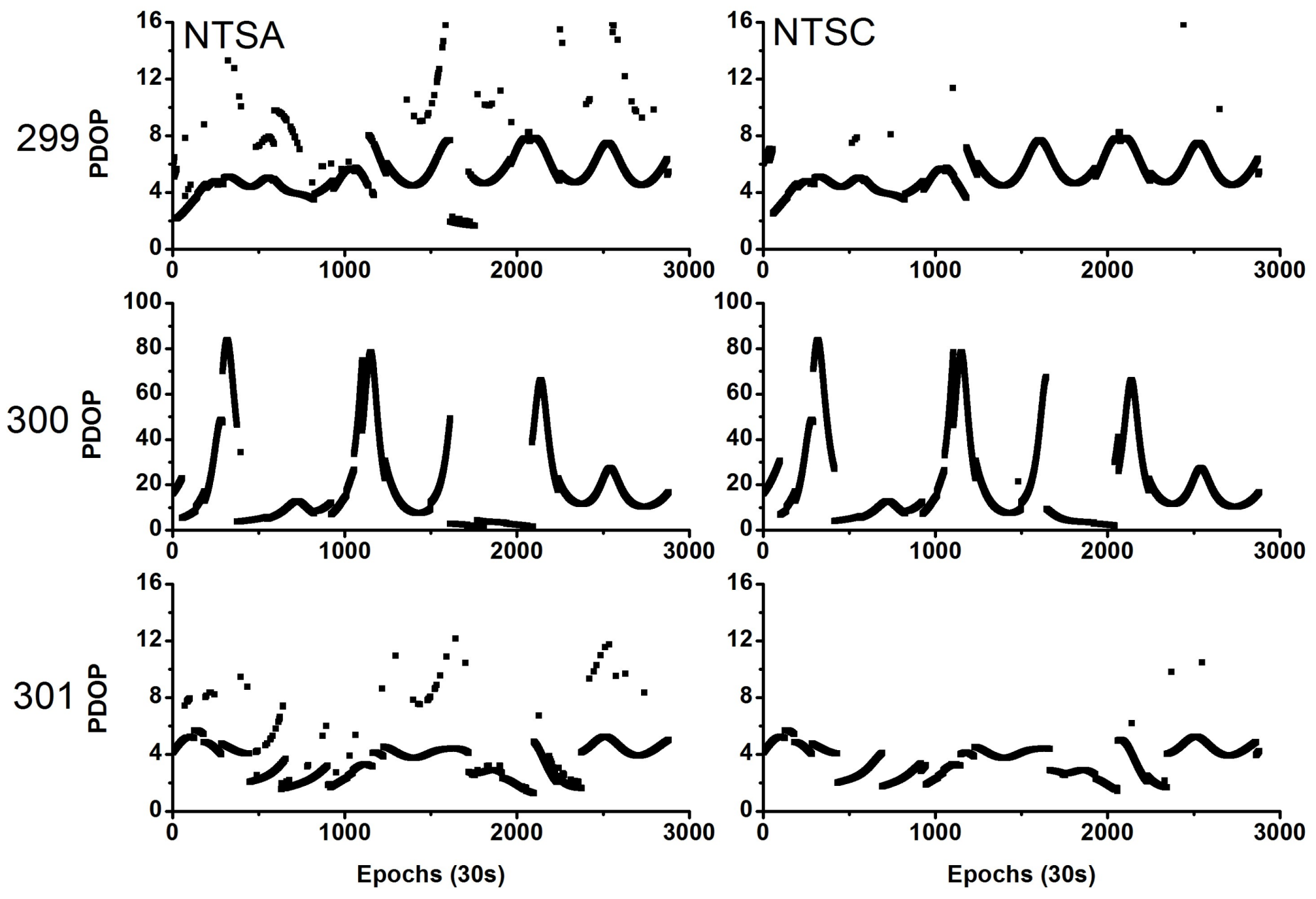 Sensors 18 01017 g002