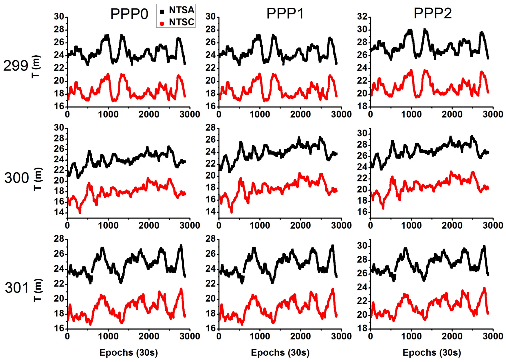 Sensors 18 01017 g003