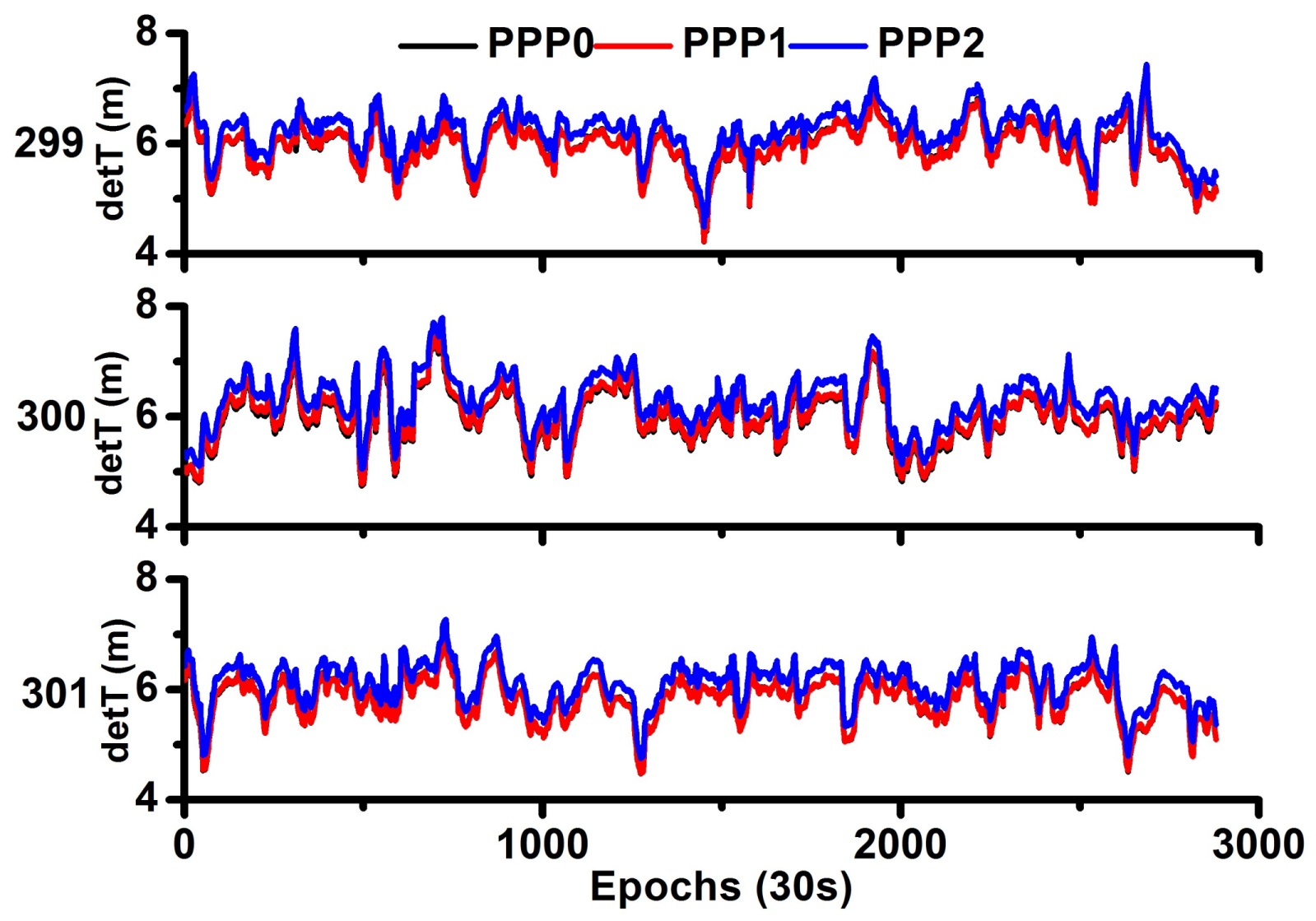 Sensors 18 01017 g005