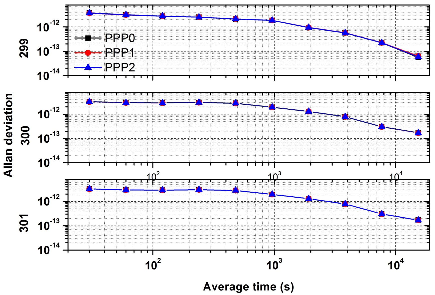 Sensors 18 01017 g007