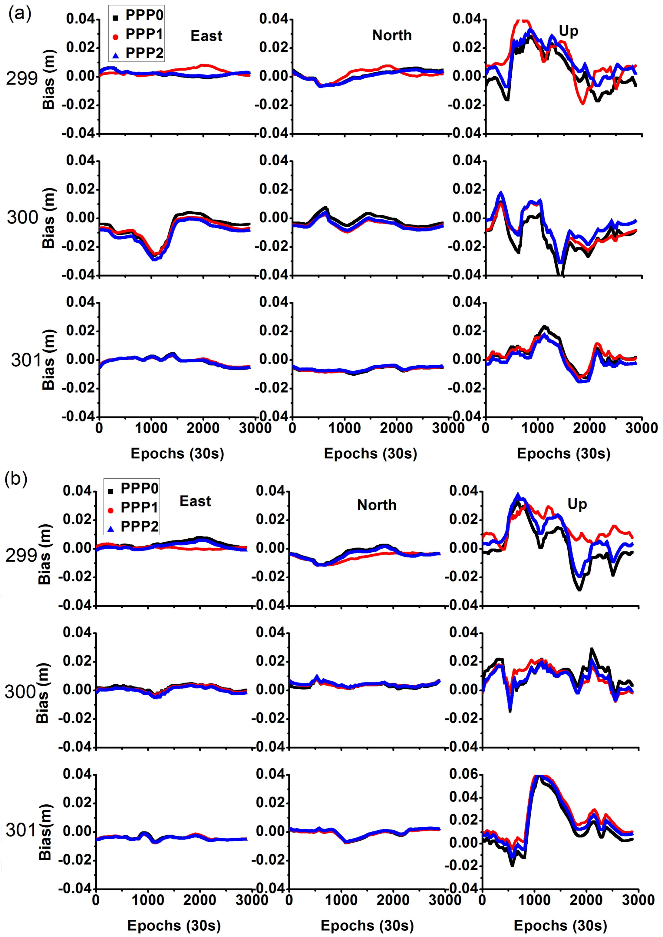 Sensors 18 01017 g008