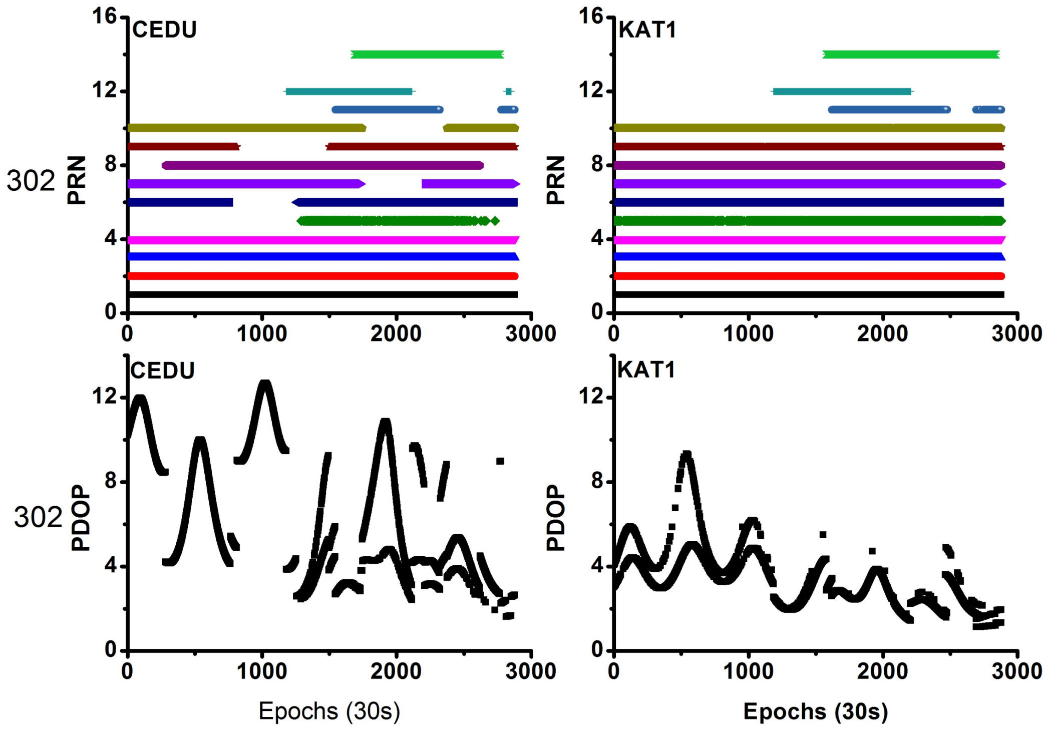 Sensors 18 01017 g010