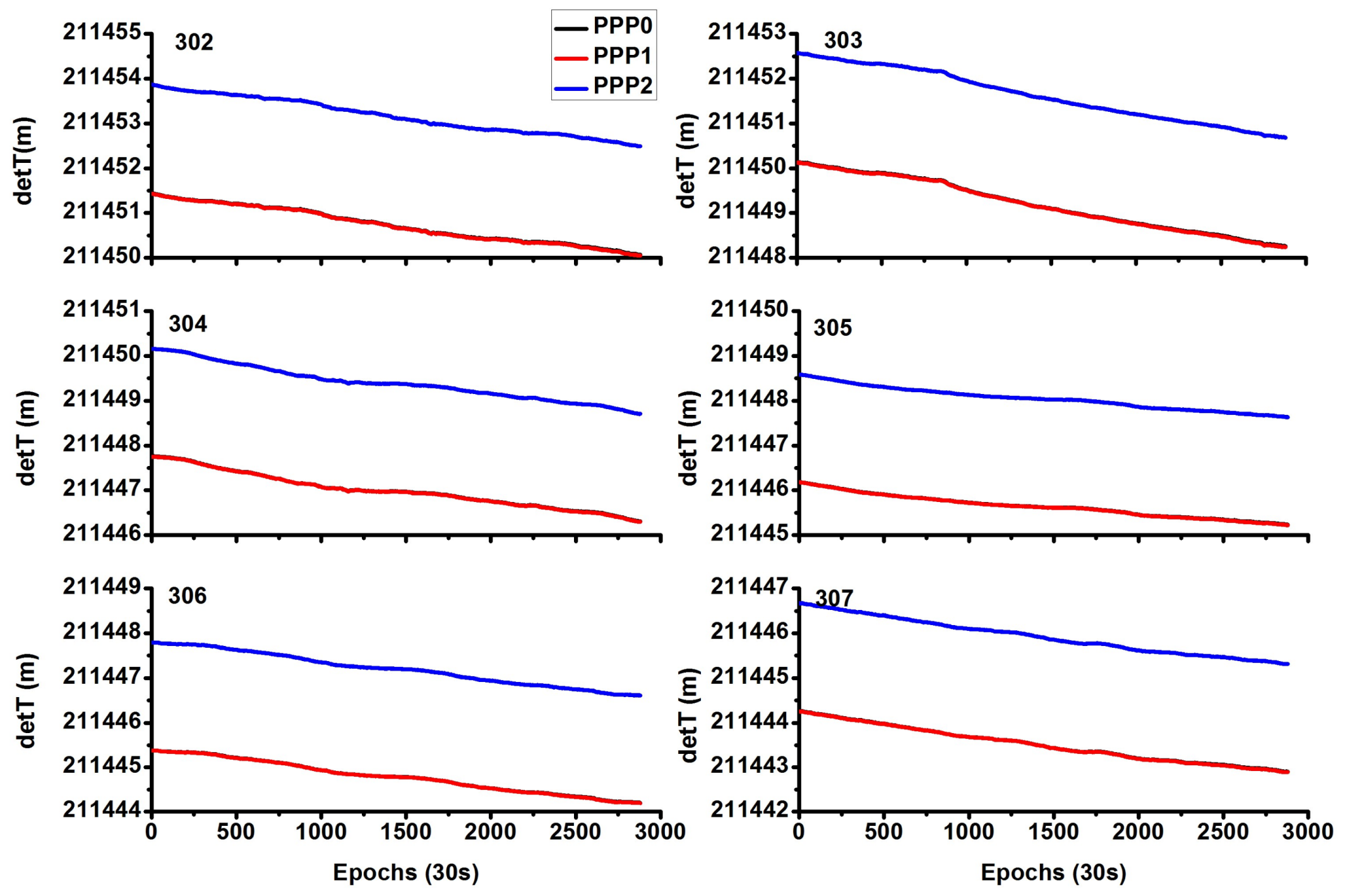 Sensors 18 01017 g011