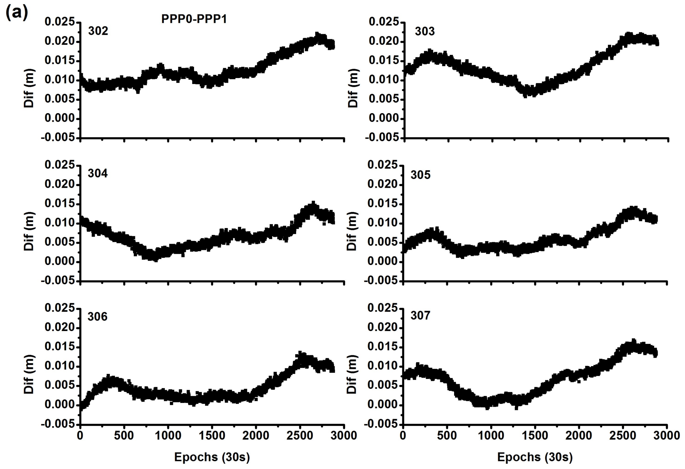 Sensors 18 01017 g012a
