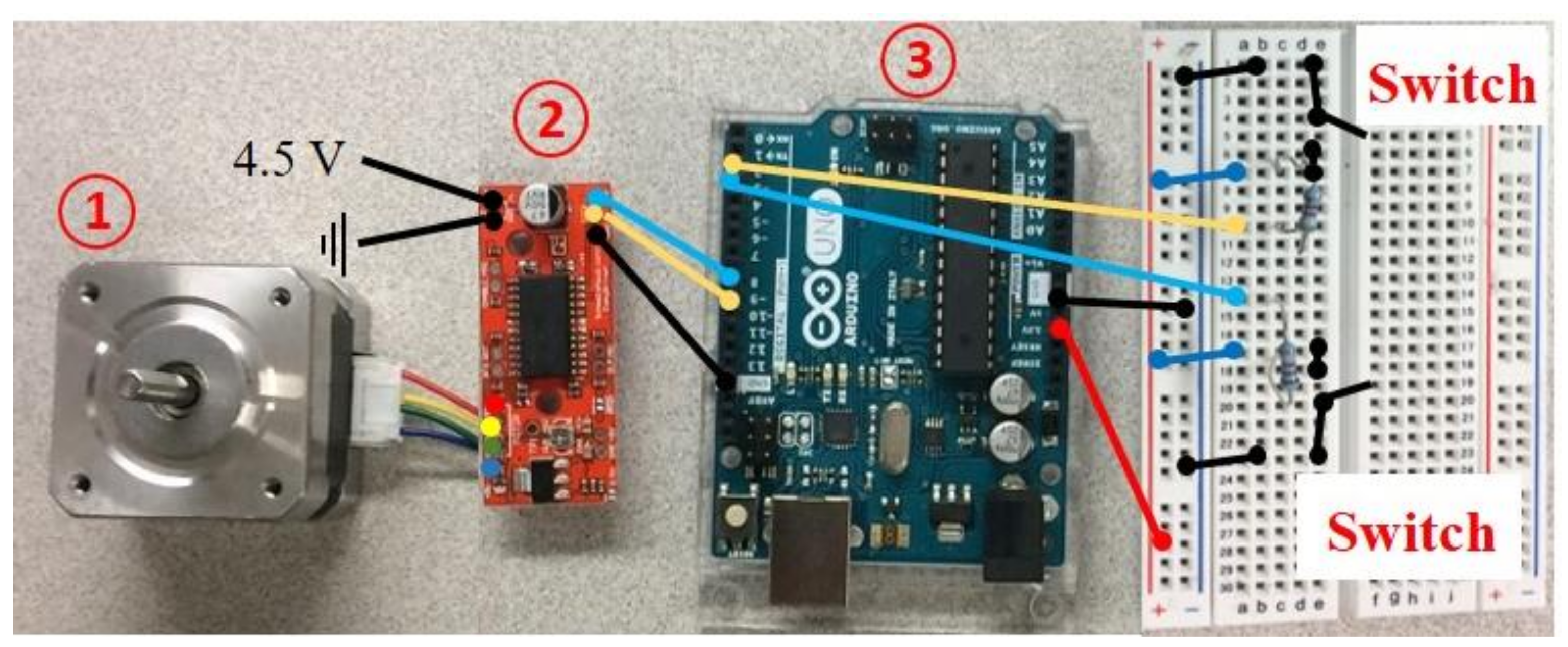 Sensors 18 01018 g006