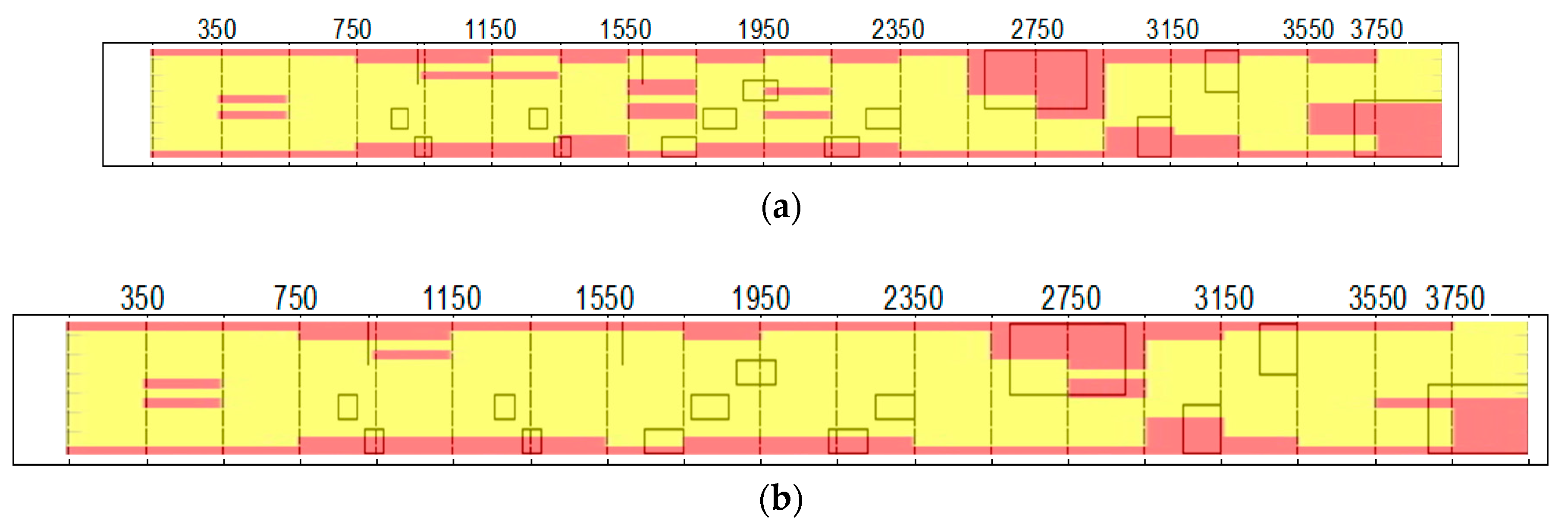 Sensors 18 01018 g009