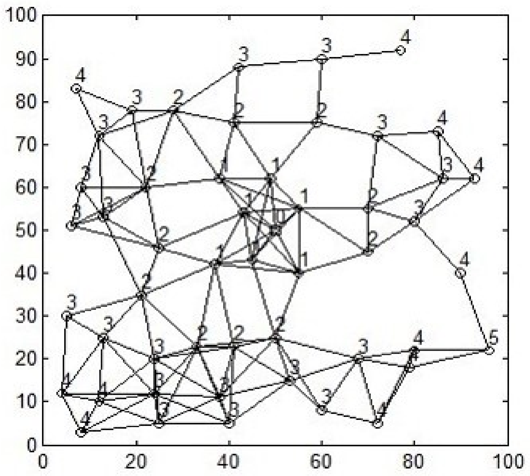 Sensors 18 01020 g001