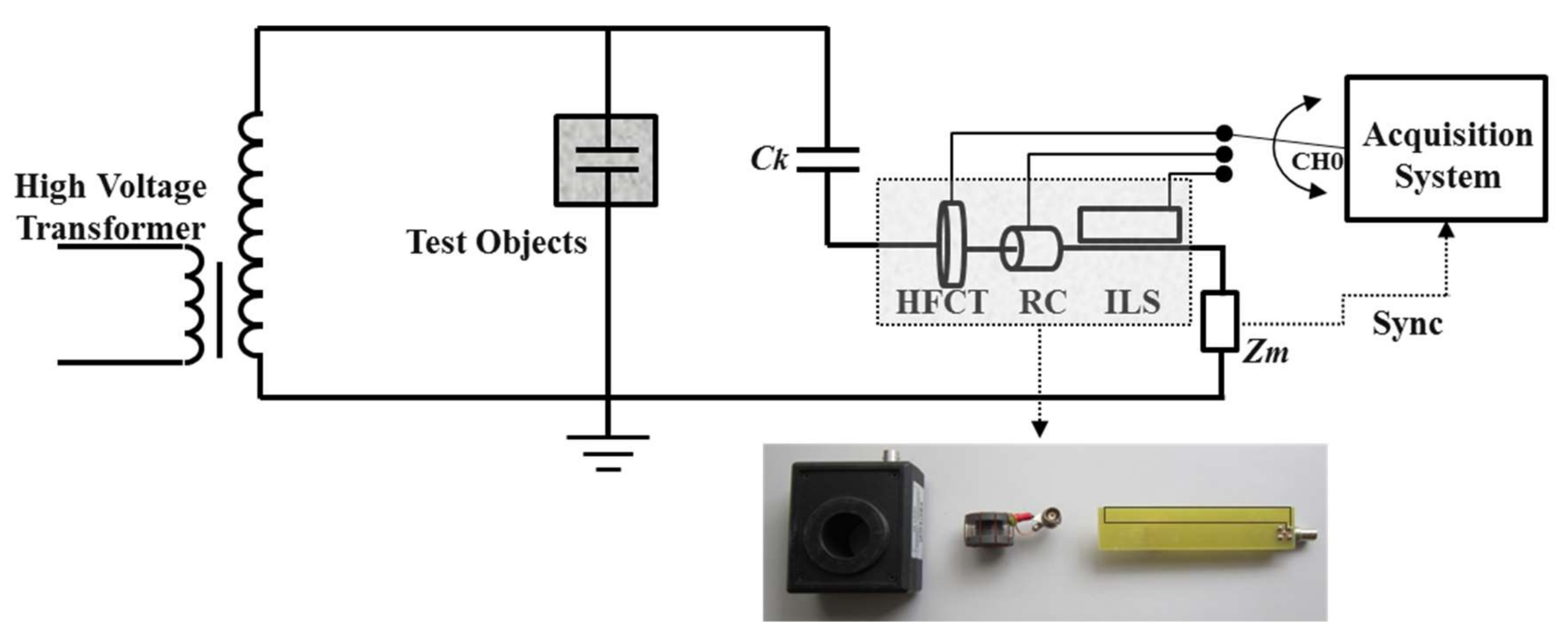 Sensors 18 01021 g001
