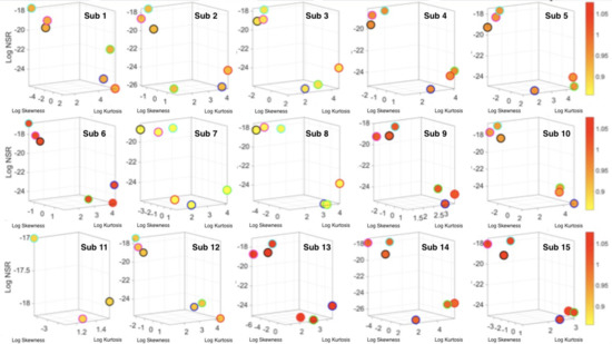 Sensors 18 01025 g0a4