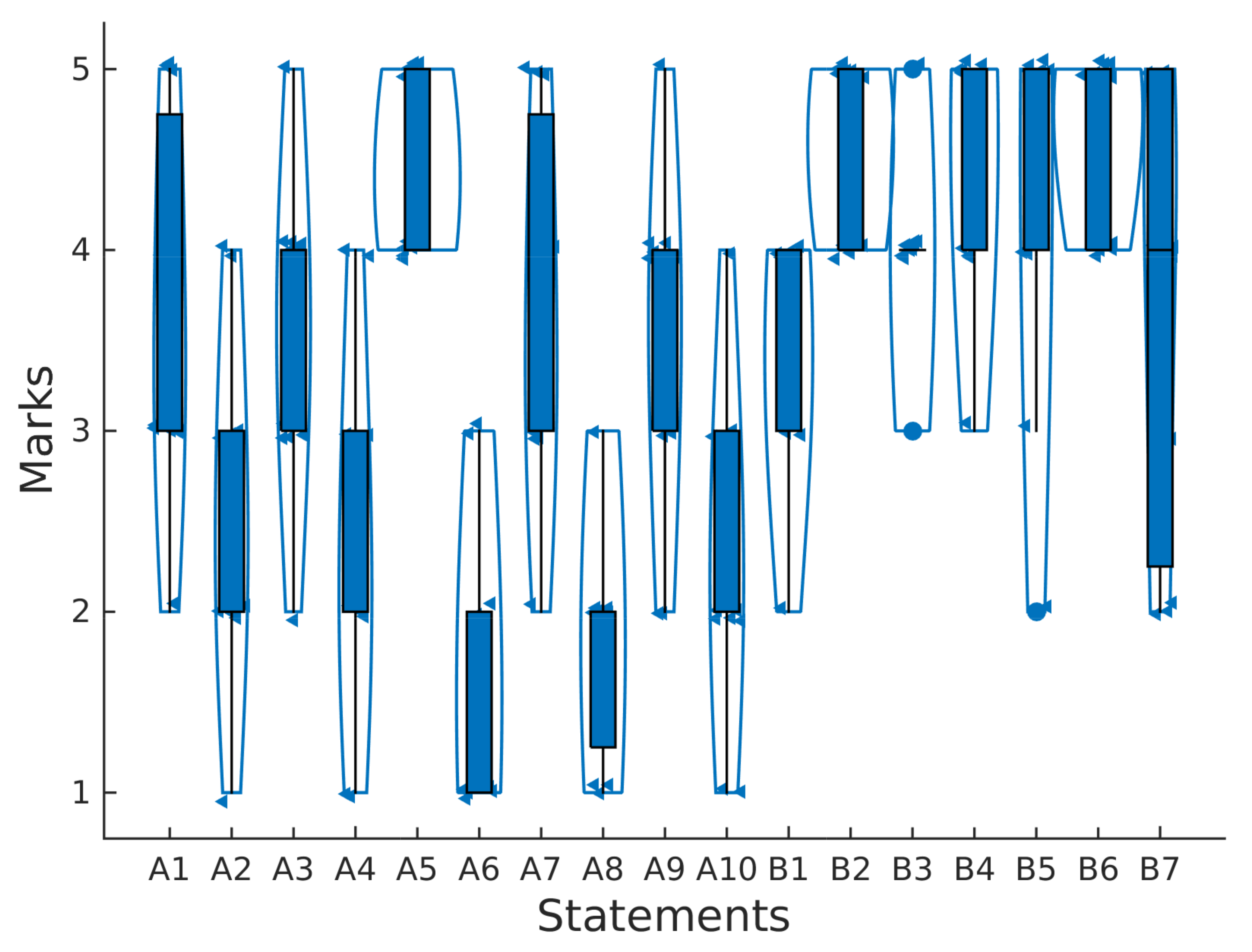 Sensors 18 01033 g007