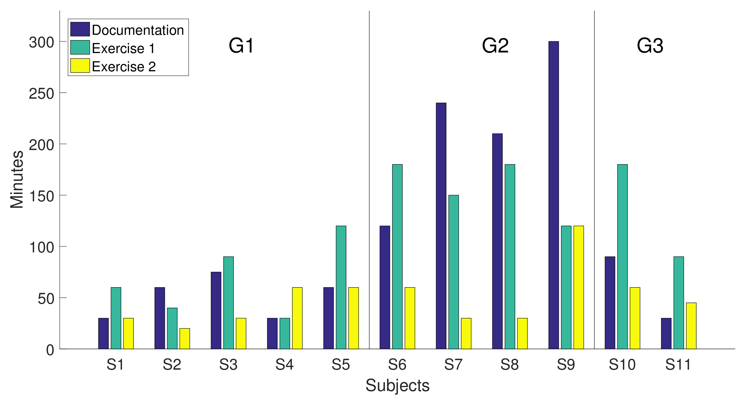 Sensors 18 01033 g008