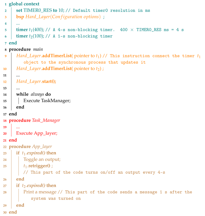 Sensors 18 01033 i002