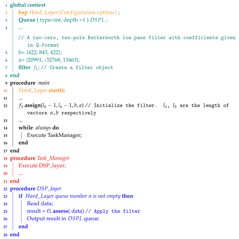 Sensors 18 01033 i003
