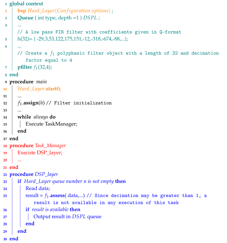 Sensors 18 01033 i004