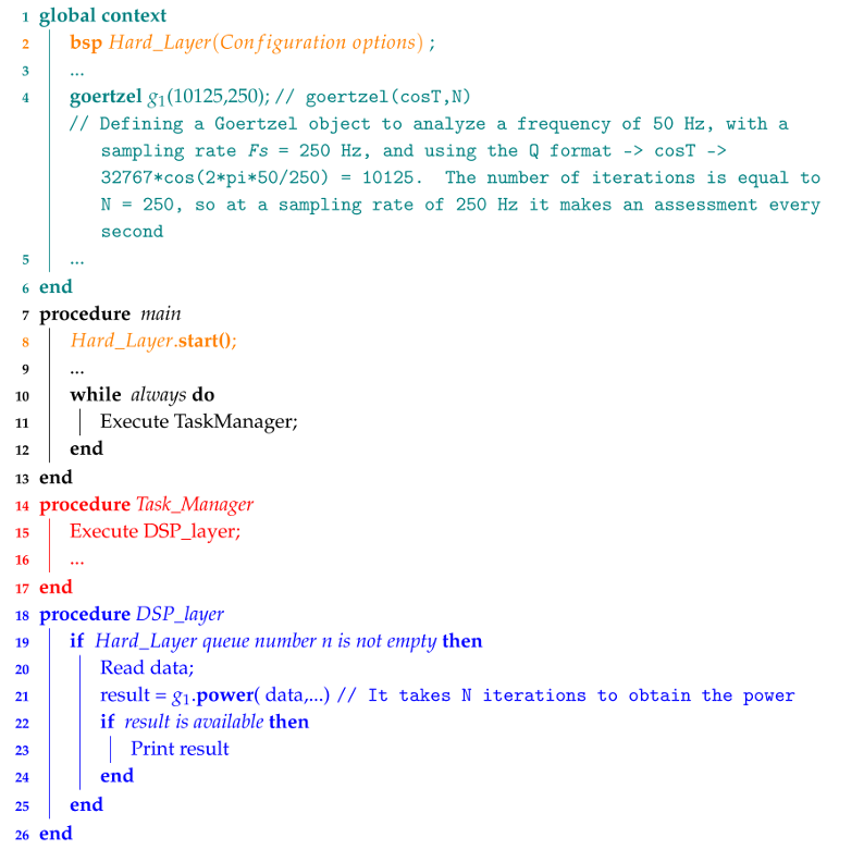 Sensors 18 01033 i005
