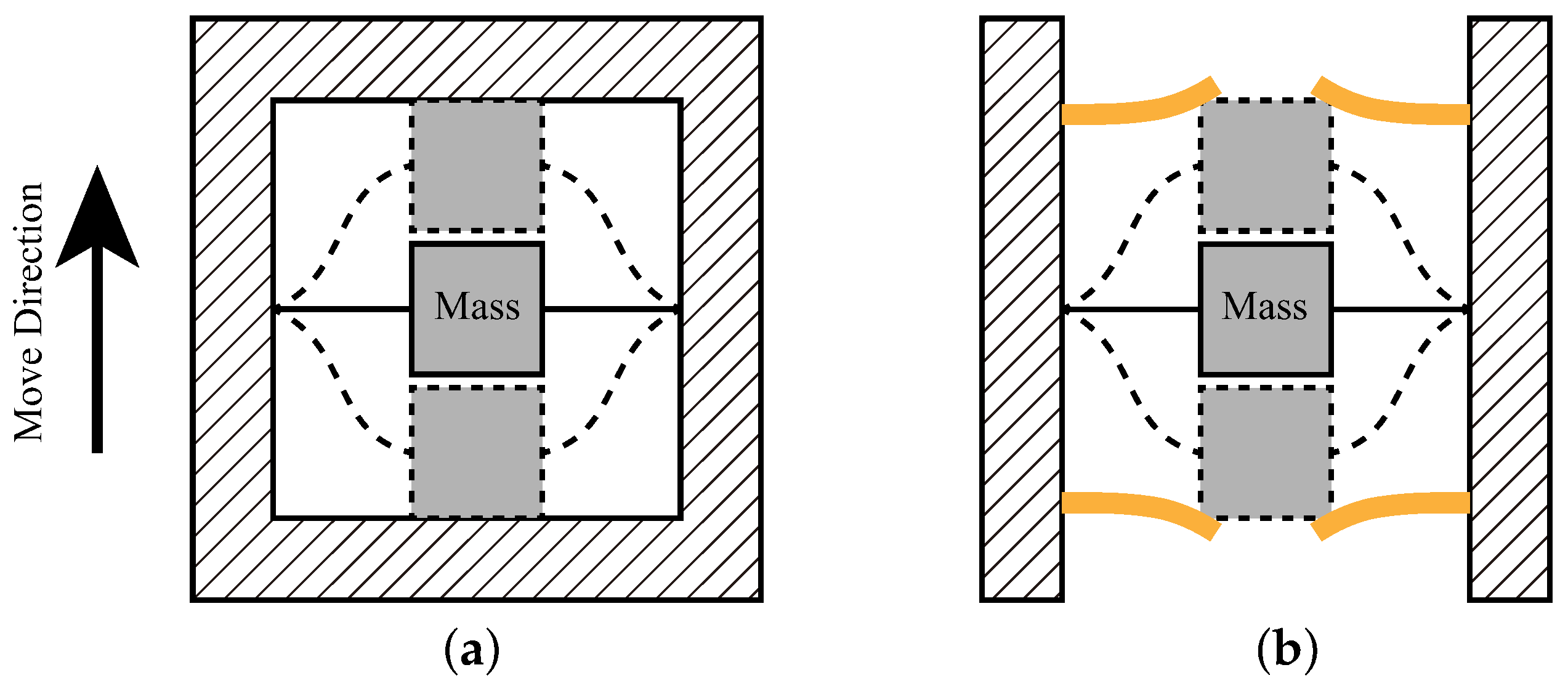 Sensors 18 01037 g004