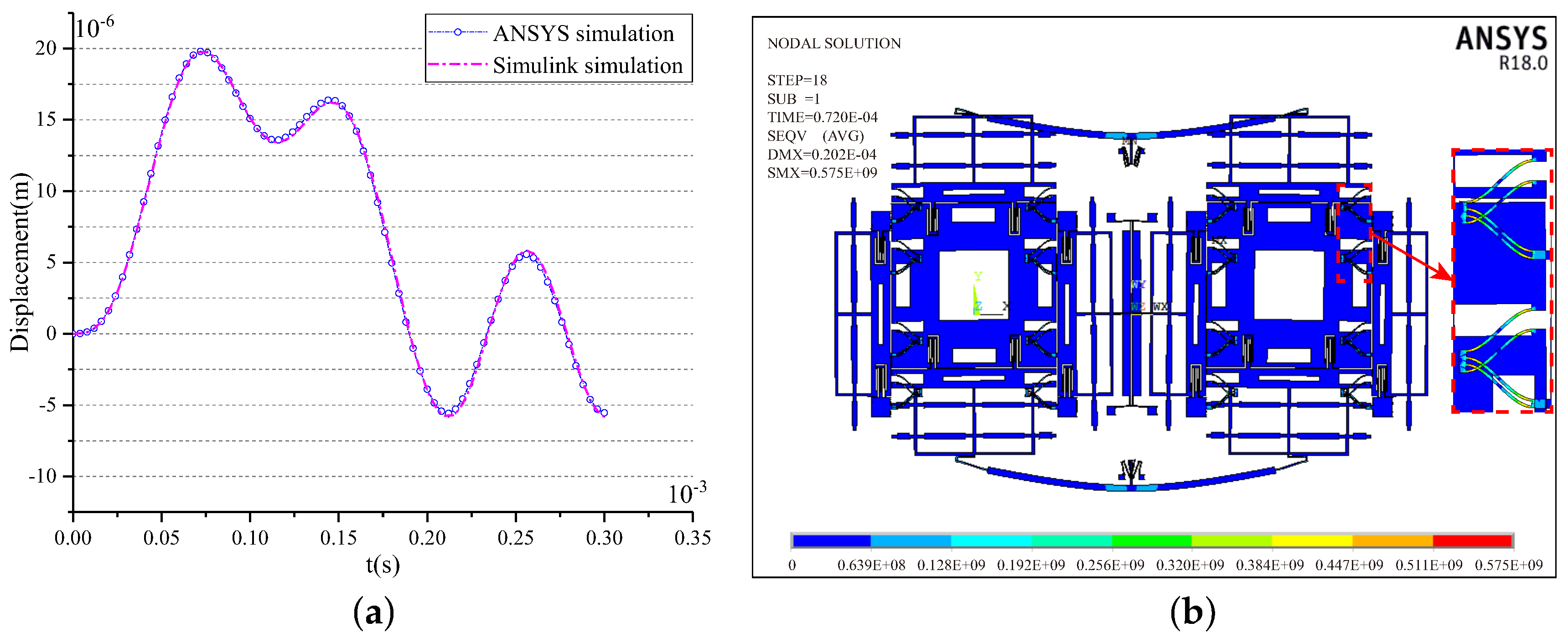 Sensors 18 01037 g013