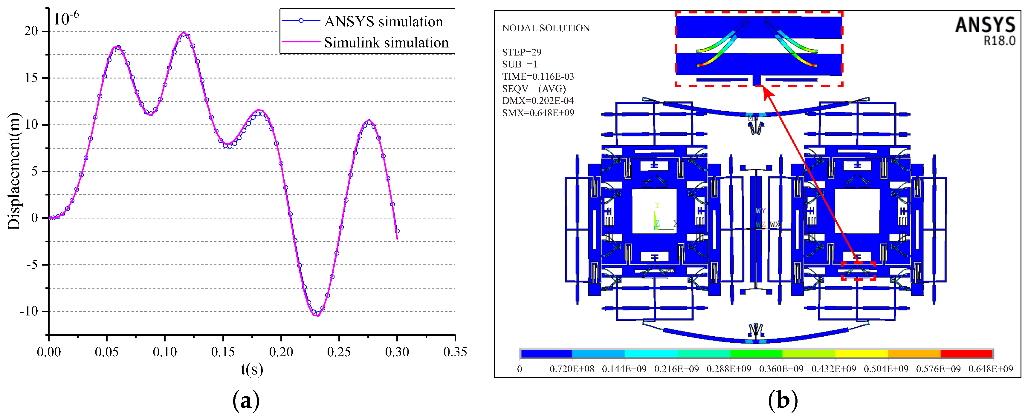 Sensors 18 01037 g014